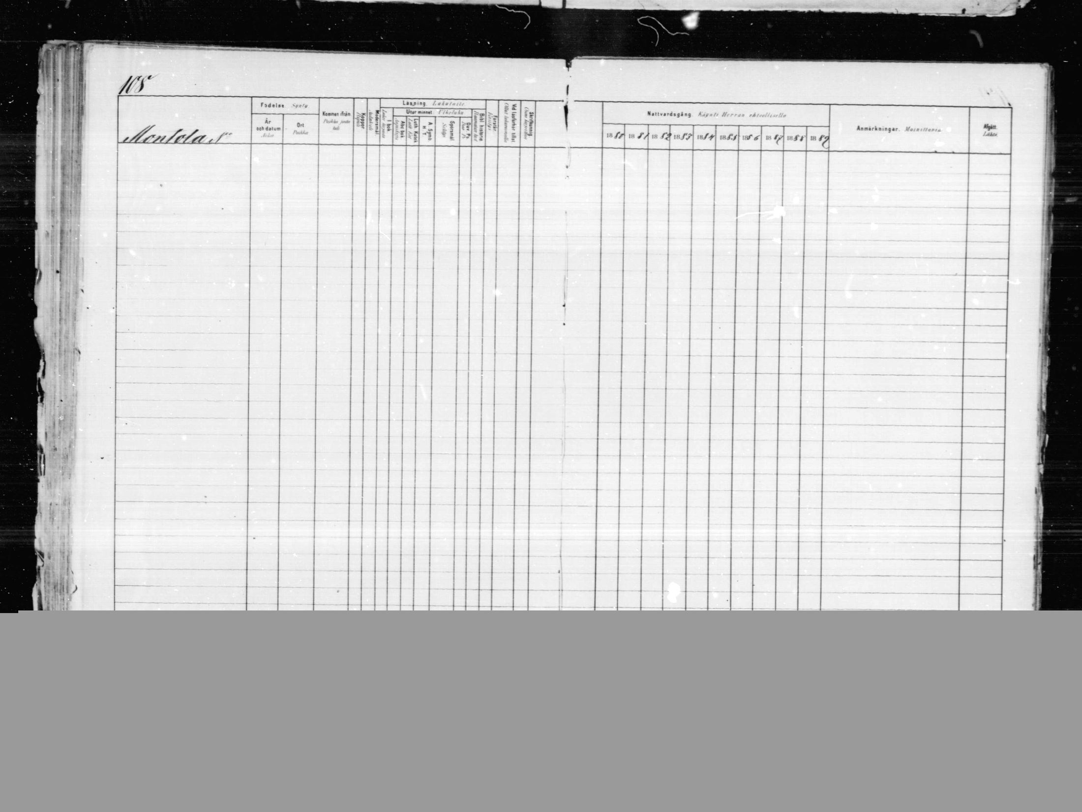 [ ../kirjat/Kirkonkirjat/anttola/rippikirja_1881-1889_mko10-18/kuvat/109.jpg ]