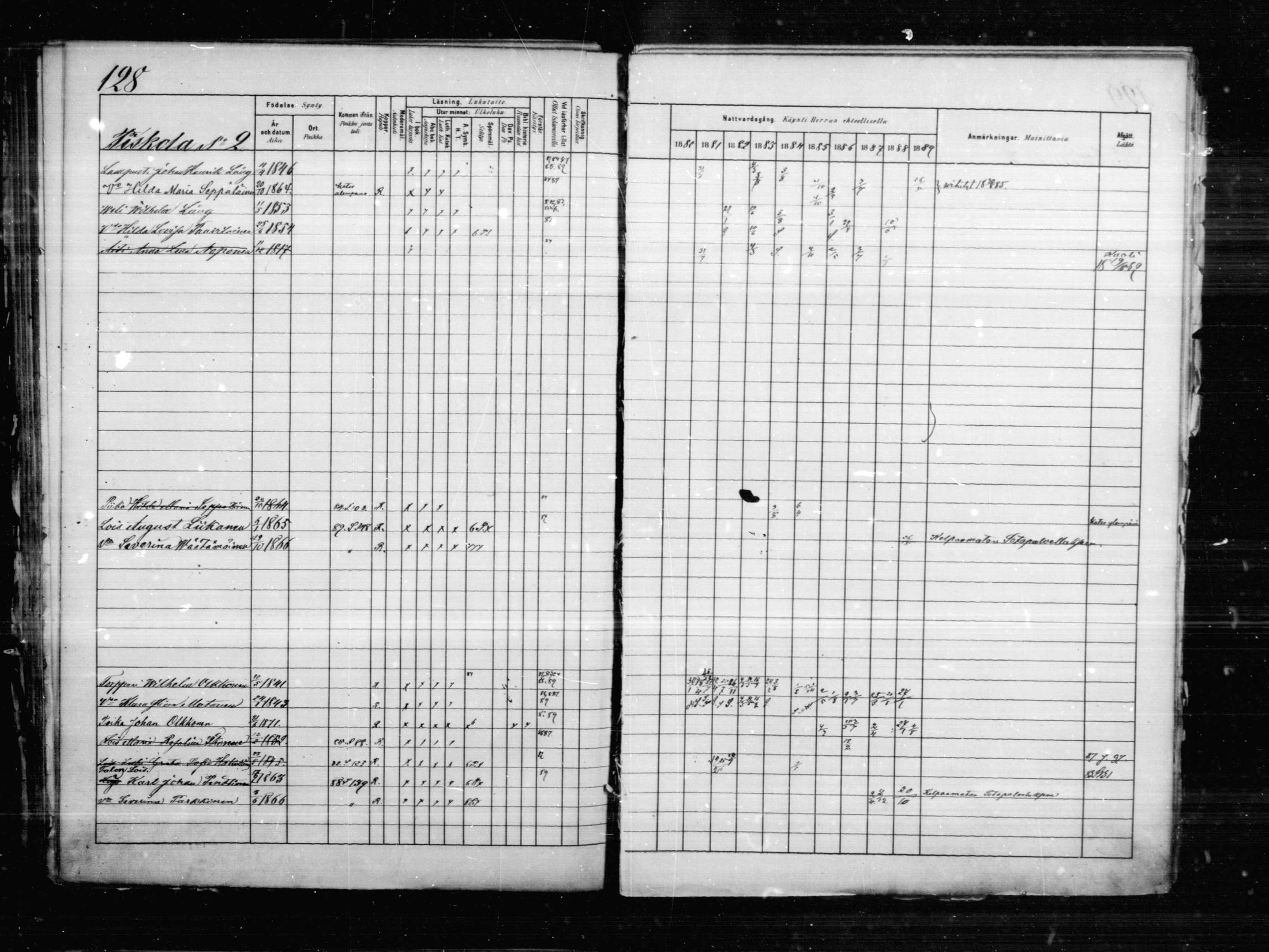 [ ../kirjat/Kirkonkirjat/anttola/rippikirja_1881-1889_mko10-18/kuvat/129.jpg ]