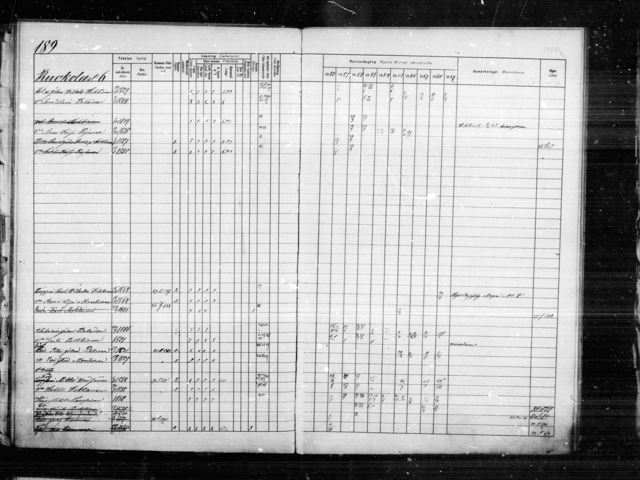 [ ../kirjat/Kirkonkirjat/anttola/rippikirja_1881-1889_mko10-18/kuvat/190.jpg ]