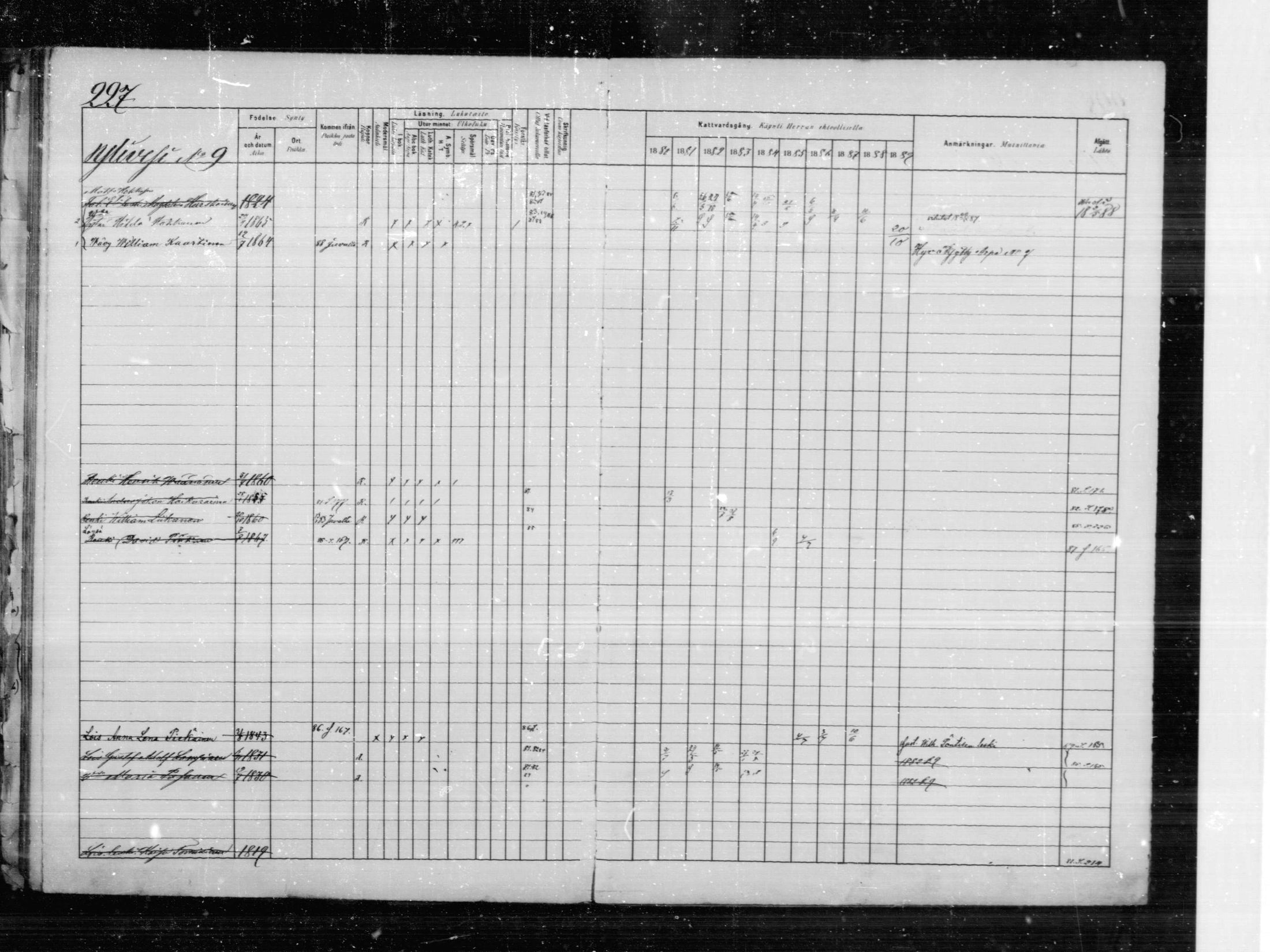 [ ../kirjat/Kirkonkirjat/anttola/rippikirja_1881-1889_mko10-18/kuvat/228.jpg ]