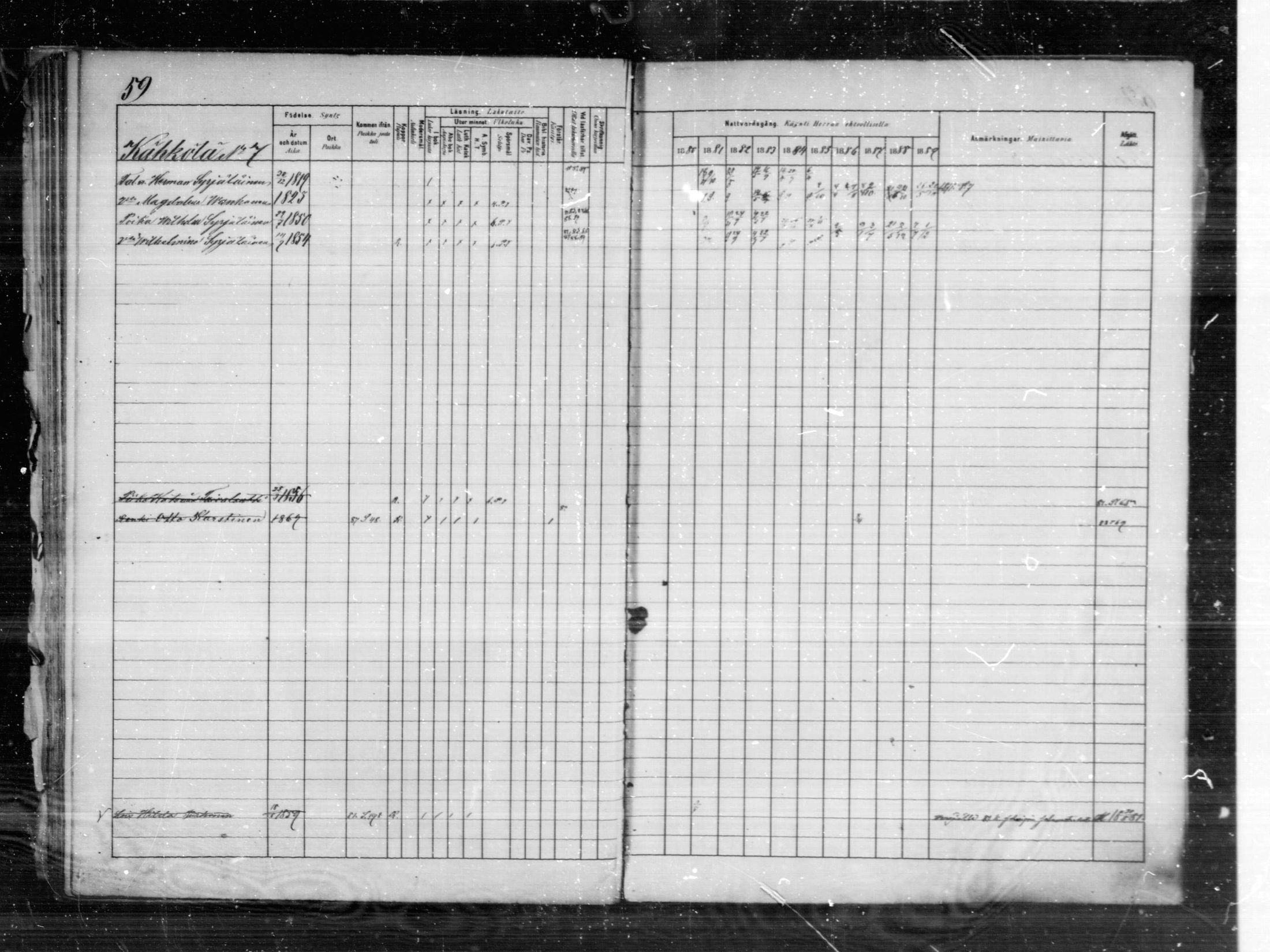 [ ../kirjat/Kirkonkirjat/anttola/rippikirja_1881-1889_mko10-18/kuvat/60.jpg ]