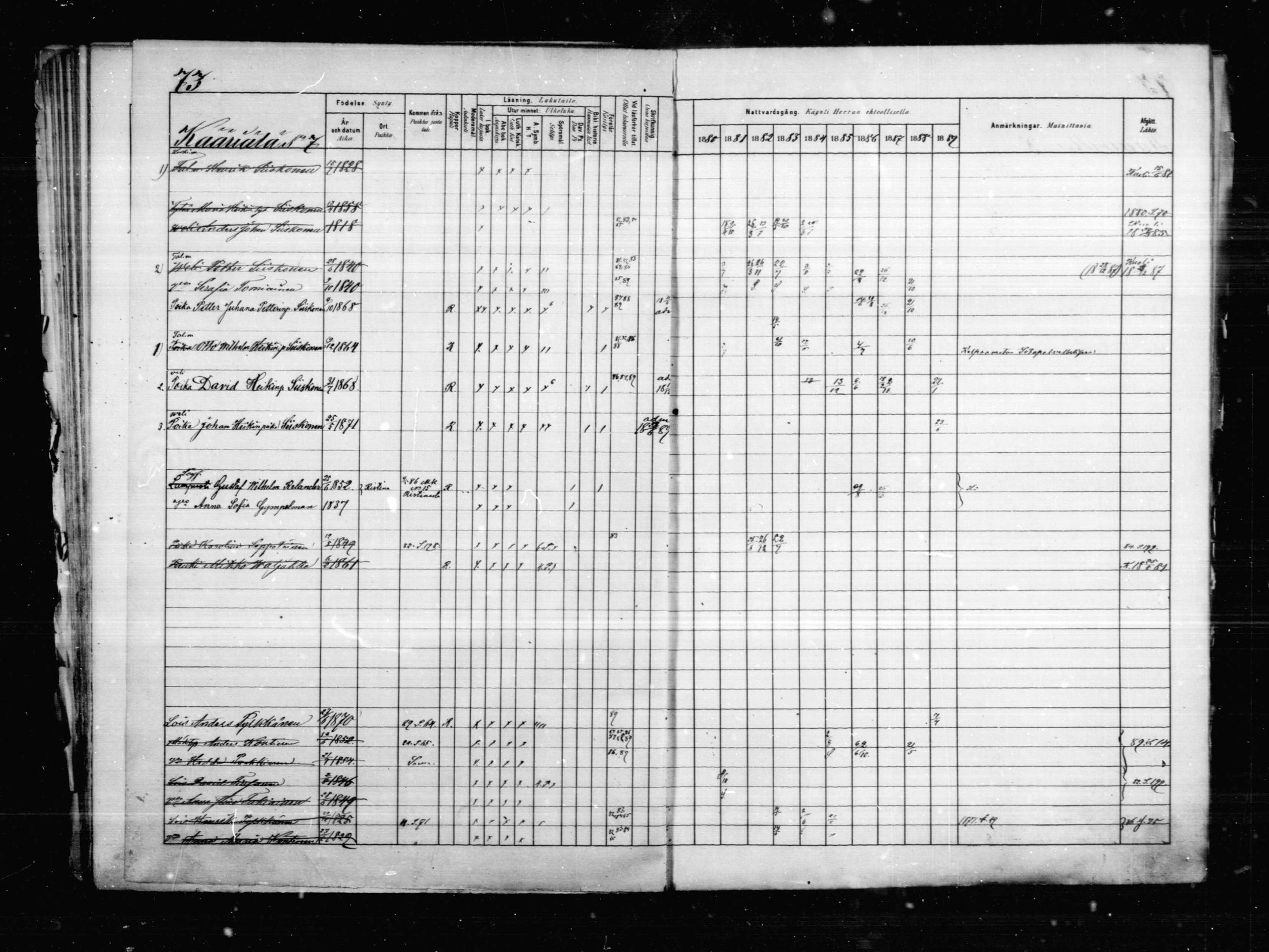 [ ../kirjat/Kirkonkirjat/anttola/rippikirja_1881-1889_mko10-18/kuvat/74.jpg ]