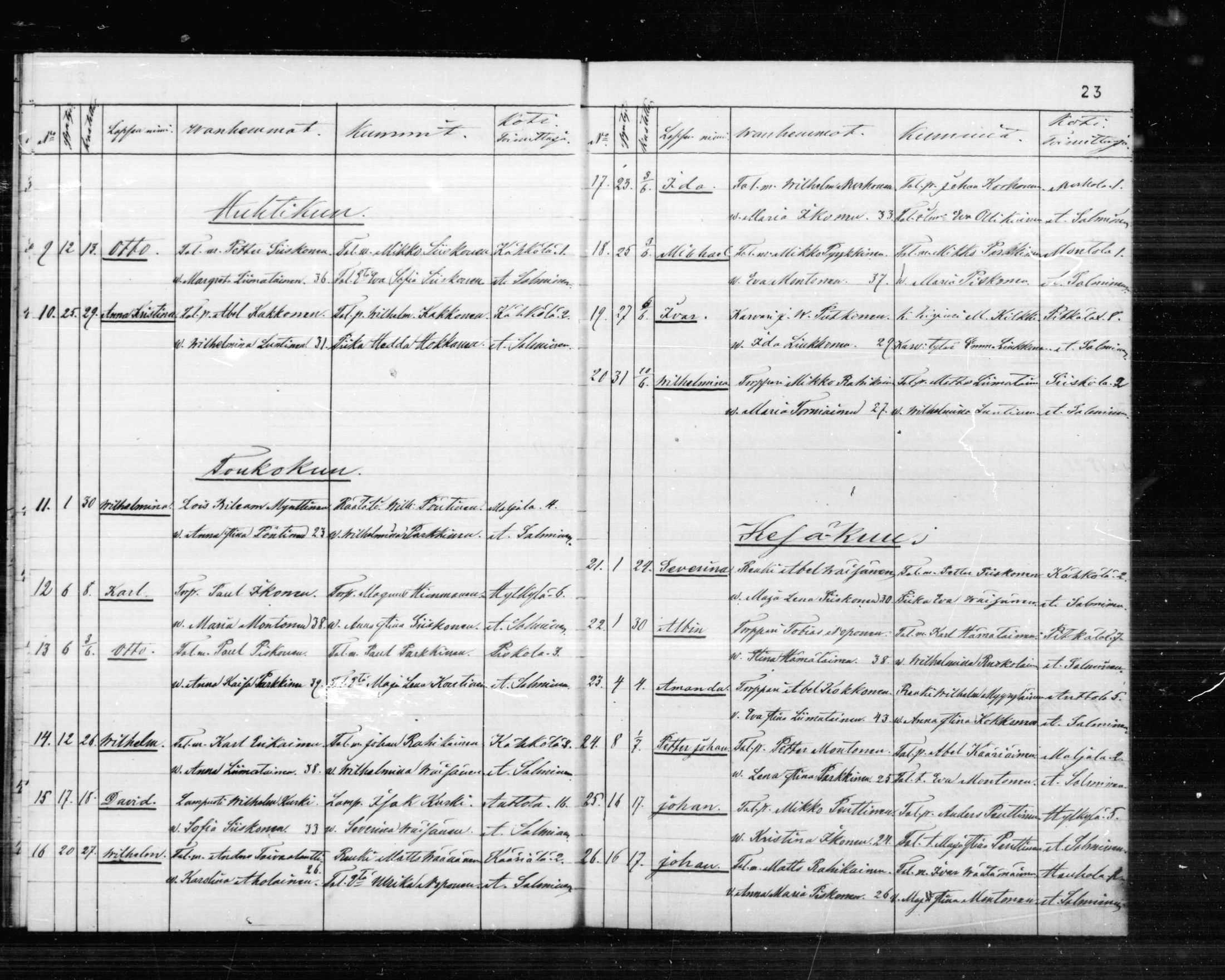 [ ../kirjat/Kirkonkirjat/anttola/syntyneet_1871-1888_mko1-3/kuvat/21.jpg ]