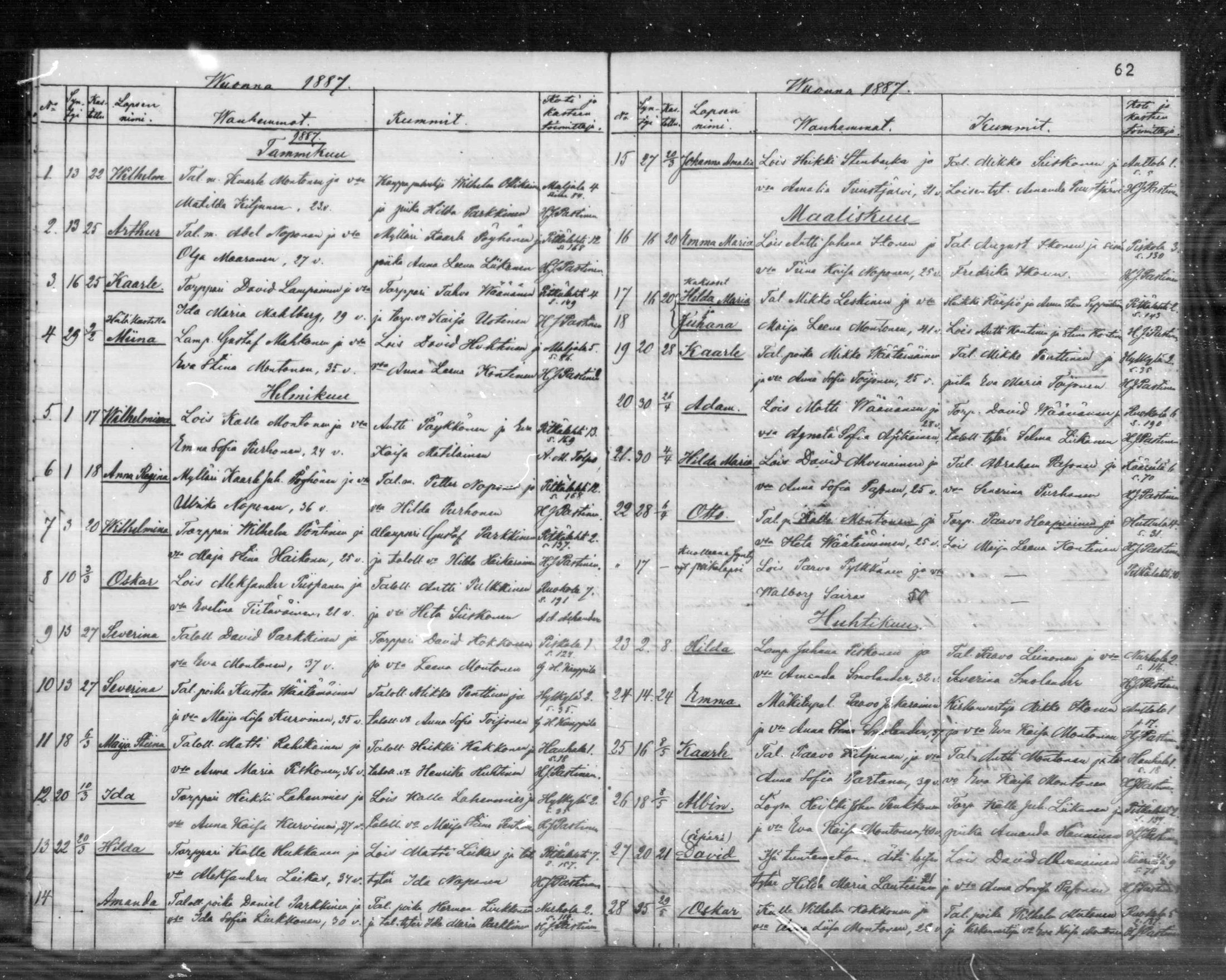 [ ../kirjat/Kirkonkirjat/anttola/syntyneet_1871-1888_mko1-3/kuvat/60.jpg ]