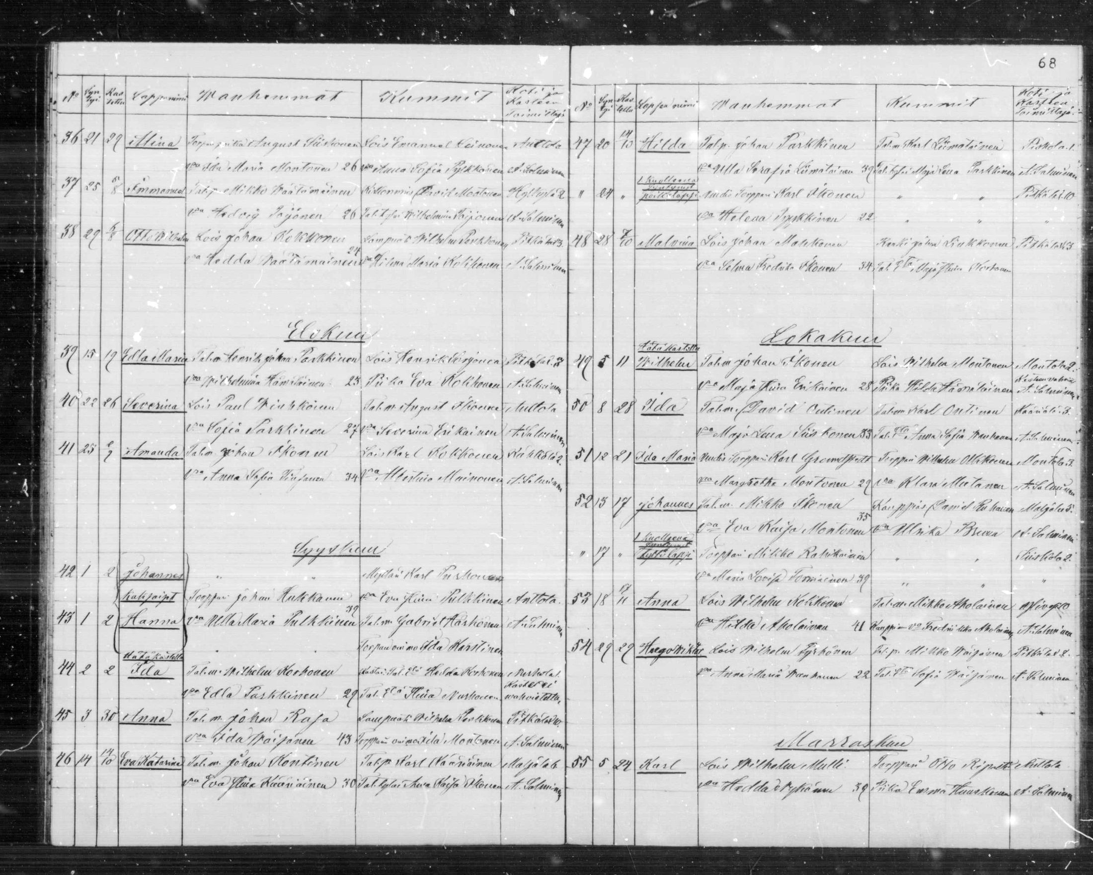 [ ../kirjat/Kirkonkirjat/anttola/syntyneet_1871-1888_mko1-3/kuvat/66.jpg ]