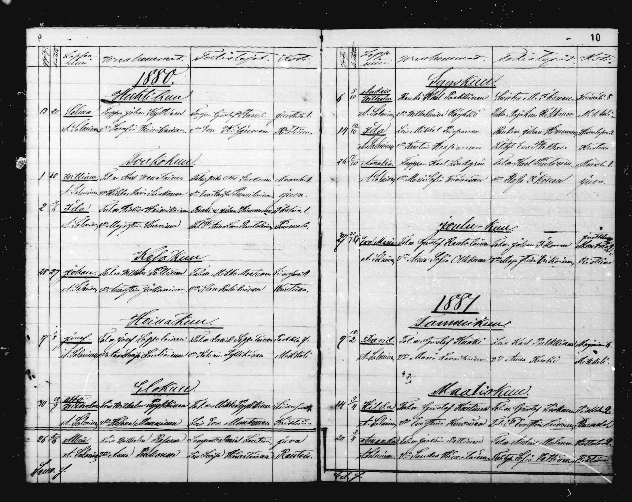 [ ../kirjat/Kirkonkirjat/anttola/vierasseurakuntalaisia_1871-1889_mko1/kuvat/9.jpg ]
