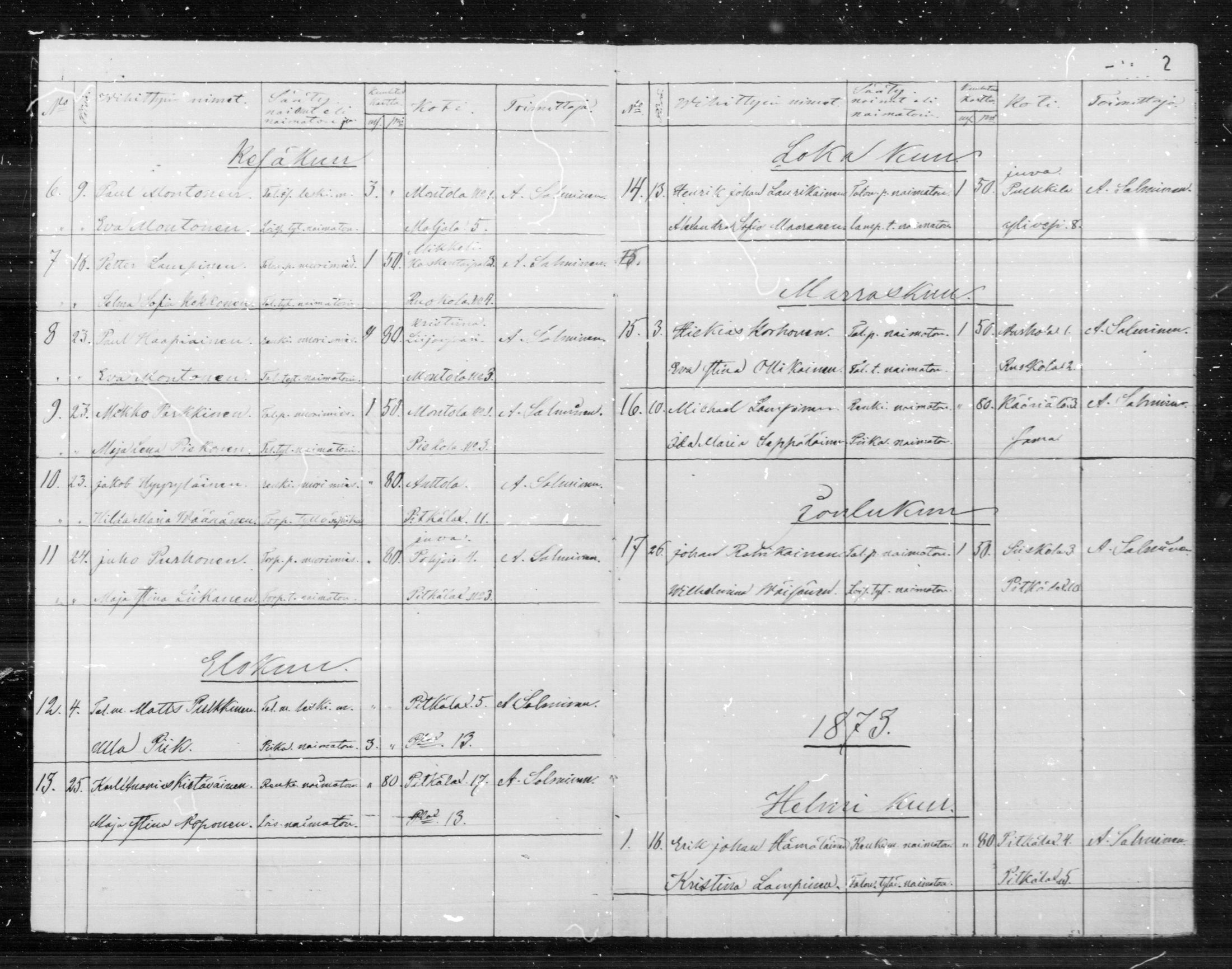 [ ../kirjat/Kirkonkirjat/anttola/vihityt_1871-1888_mko1/kuvat/2.jpg ]