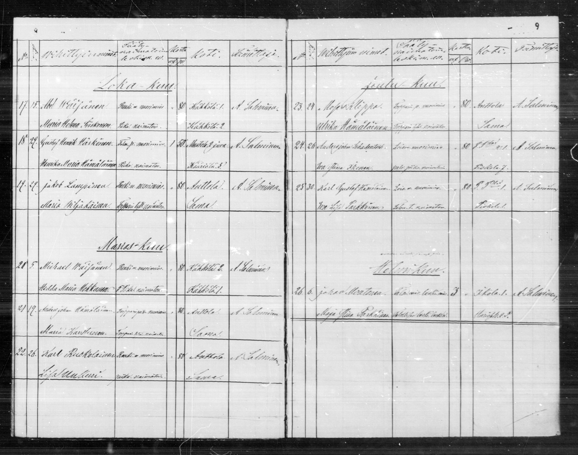 [ ../kirjat/Kirkonkirjat/anttola/vihityt_1871-1888_mko1/kuvat/9.jpg ]