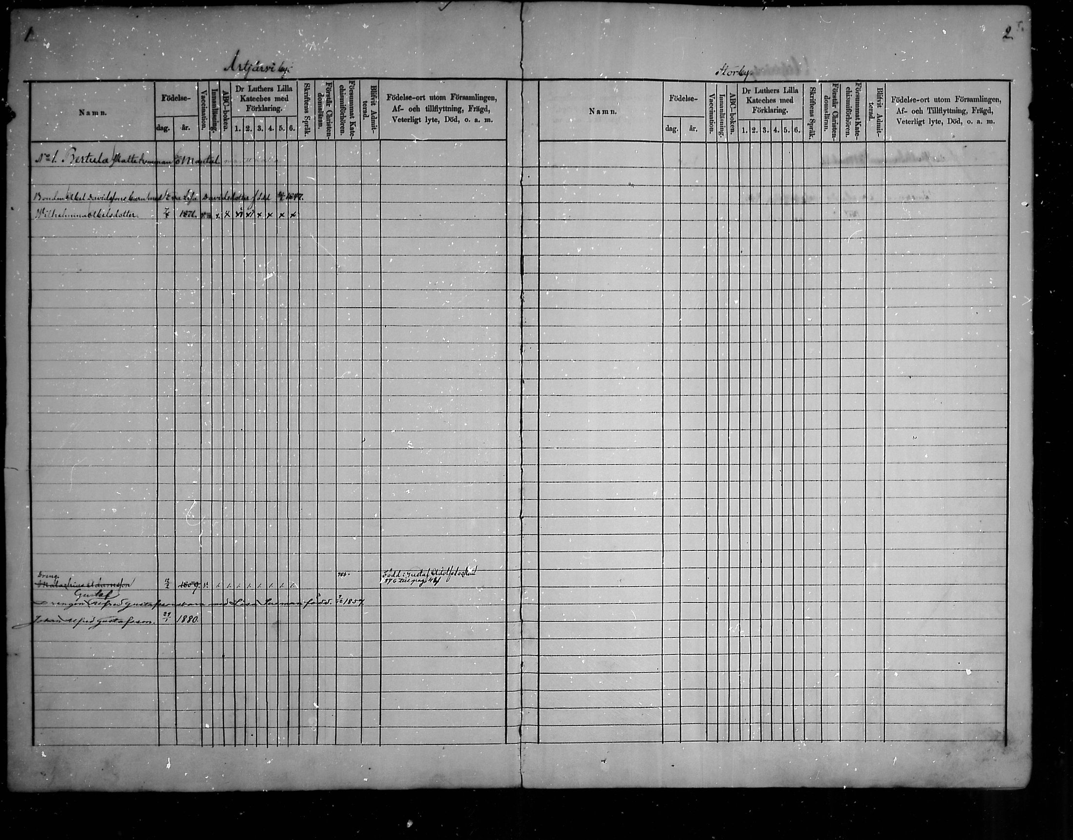 [ ../kirjat/Kirkonkirjat/artjarvi/lastenkirja_1875-1879_mko204-211/kuvat/1.jpg ]