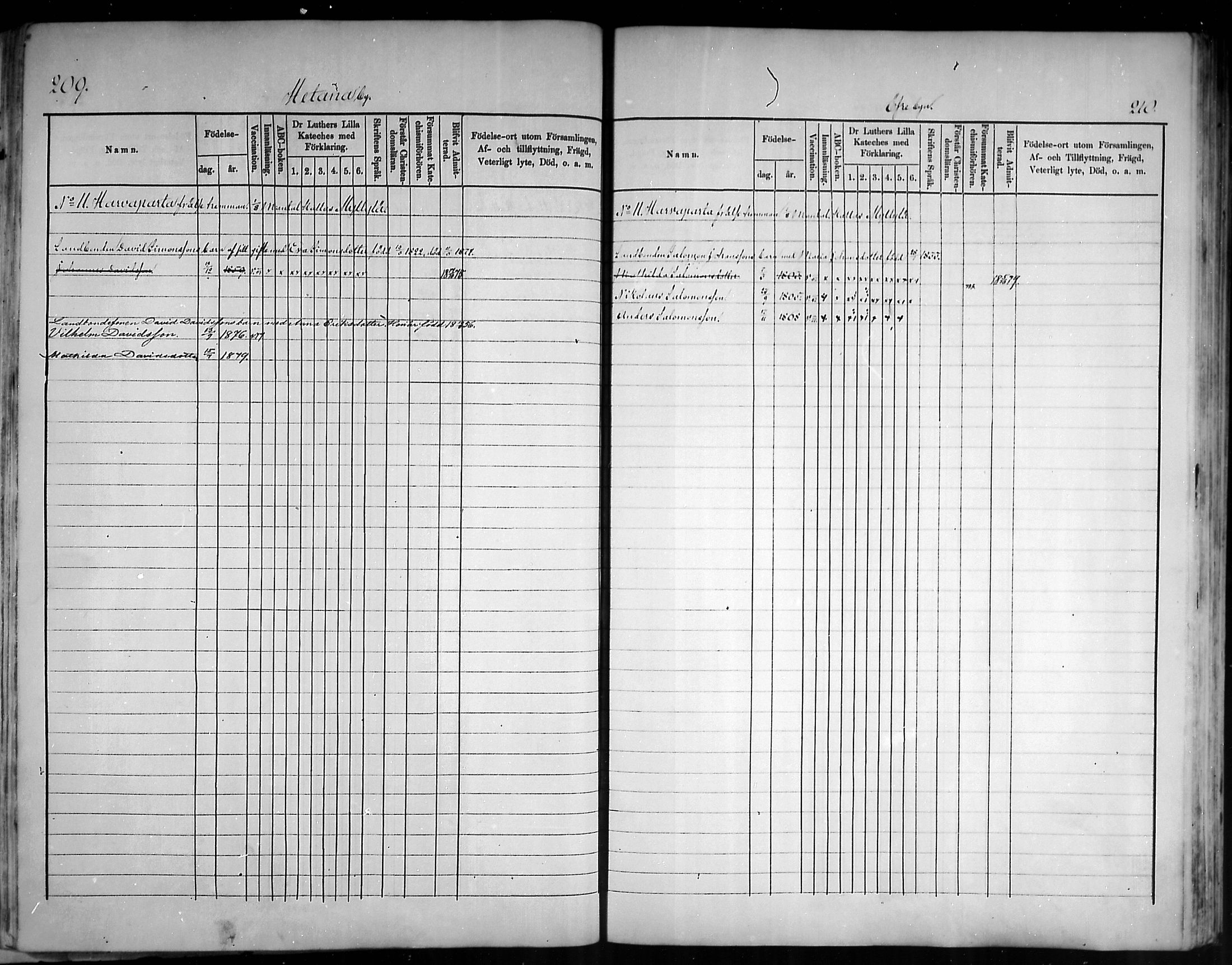 [ ../kirjat/Kirkonkirjat/artjarvi/lastenkirja_1875-1879_mko204-211/kuvat/105.jpg ]