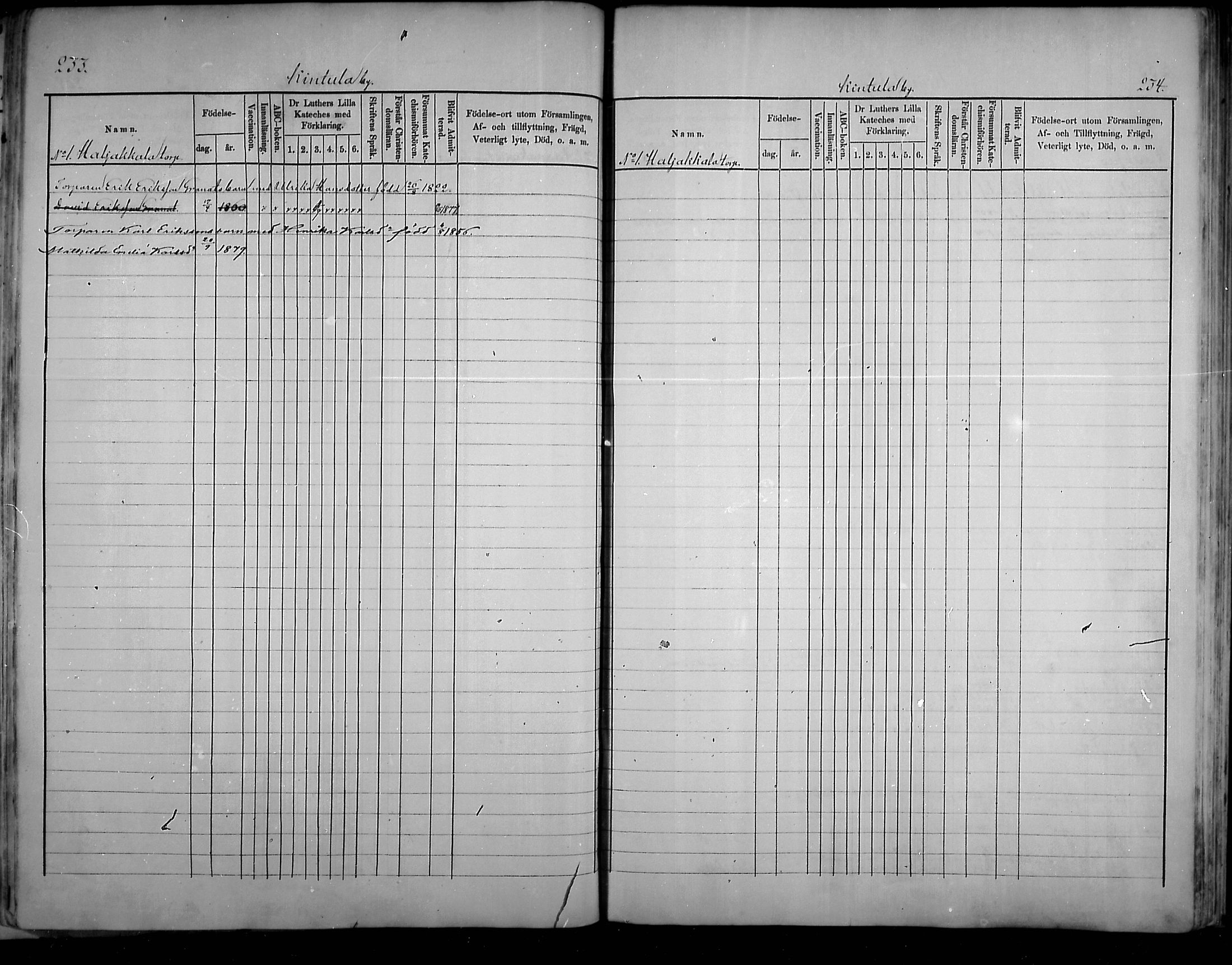 [ ../kirjat/Kirkonkirjat/artjarvi/lastenkirja_1875-1879_mko204-211/kuvat/117.jpg ]