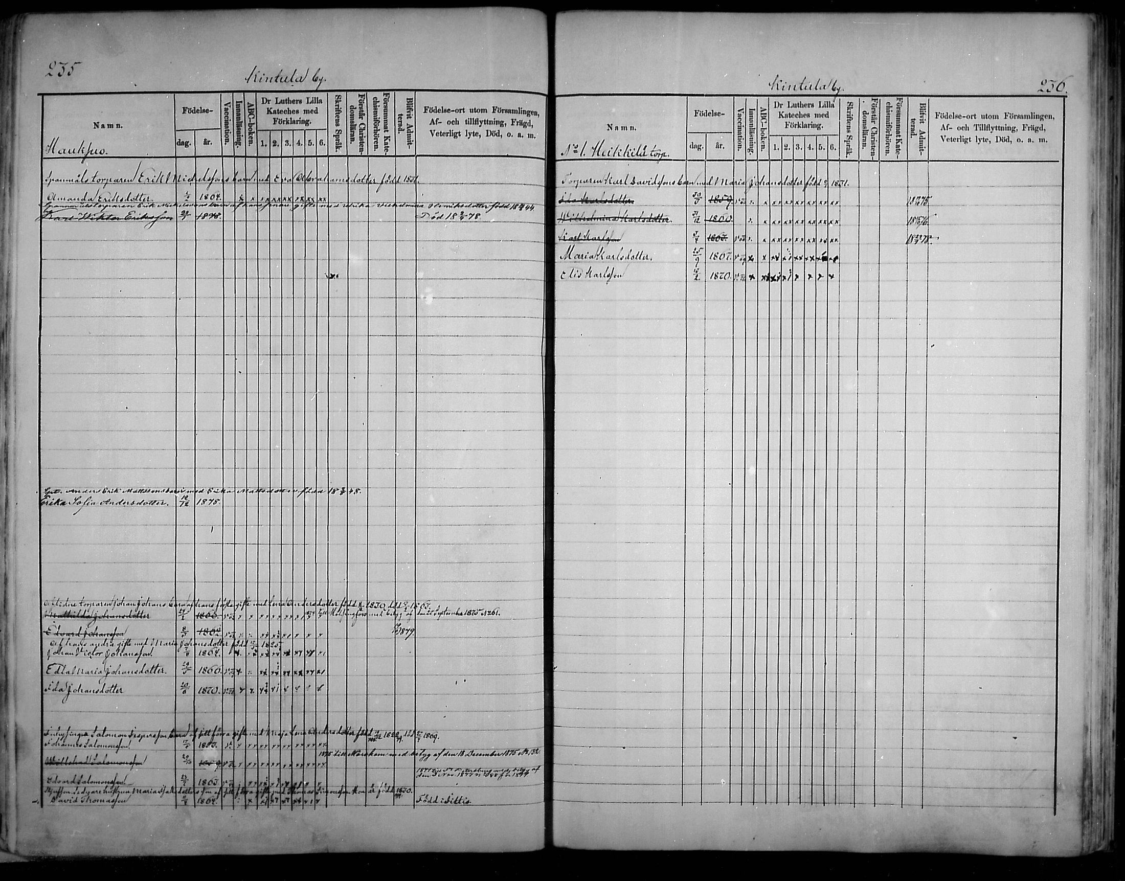 [ ../kirjat/Kirkonkirjat/artjarvi/lastenkirja_1875-1879_mko204-211/kuvat/118.jpg ]