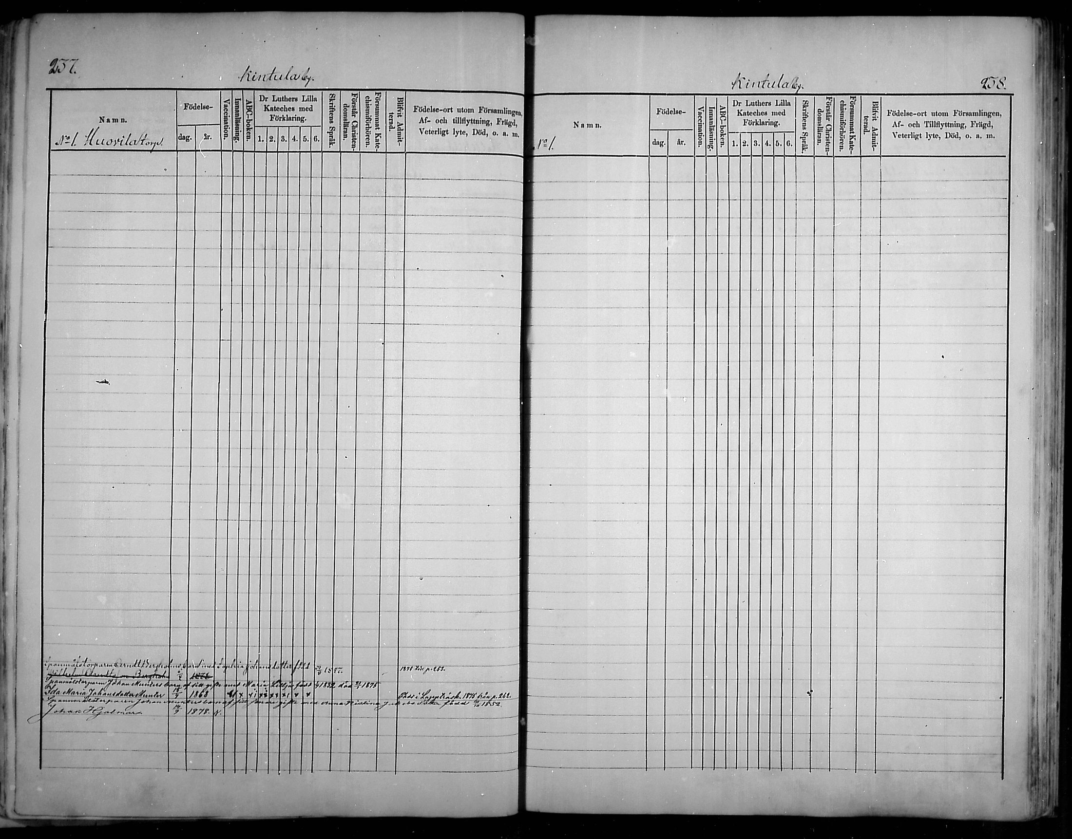 [ ../kirjat/Kirkonkirjat/artjarvi/lastenkirja_1875-1879_mko204-211/kuvat/119.jpg ]