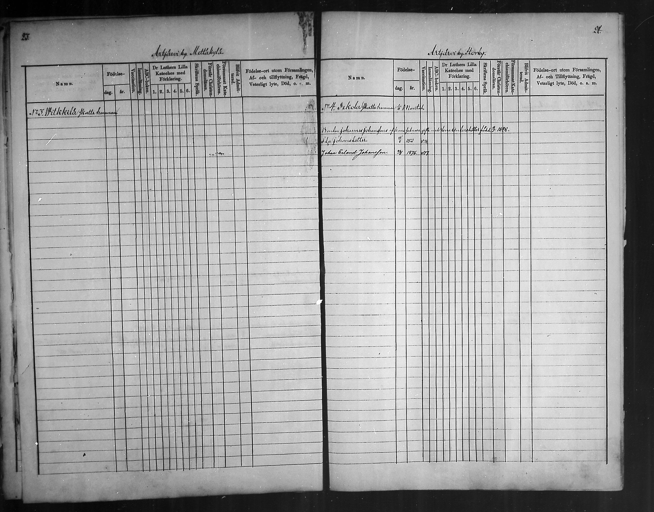 [ ../kirjat/Kirkonkirjat/artjarvi/lastenkirja_1875-1879_mko204-211/kuvat/12.jpg ]