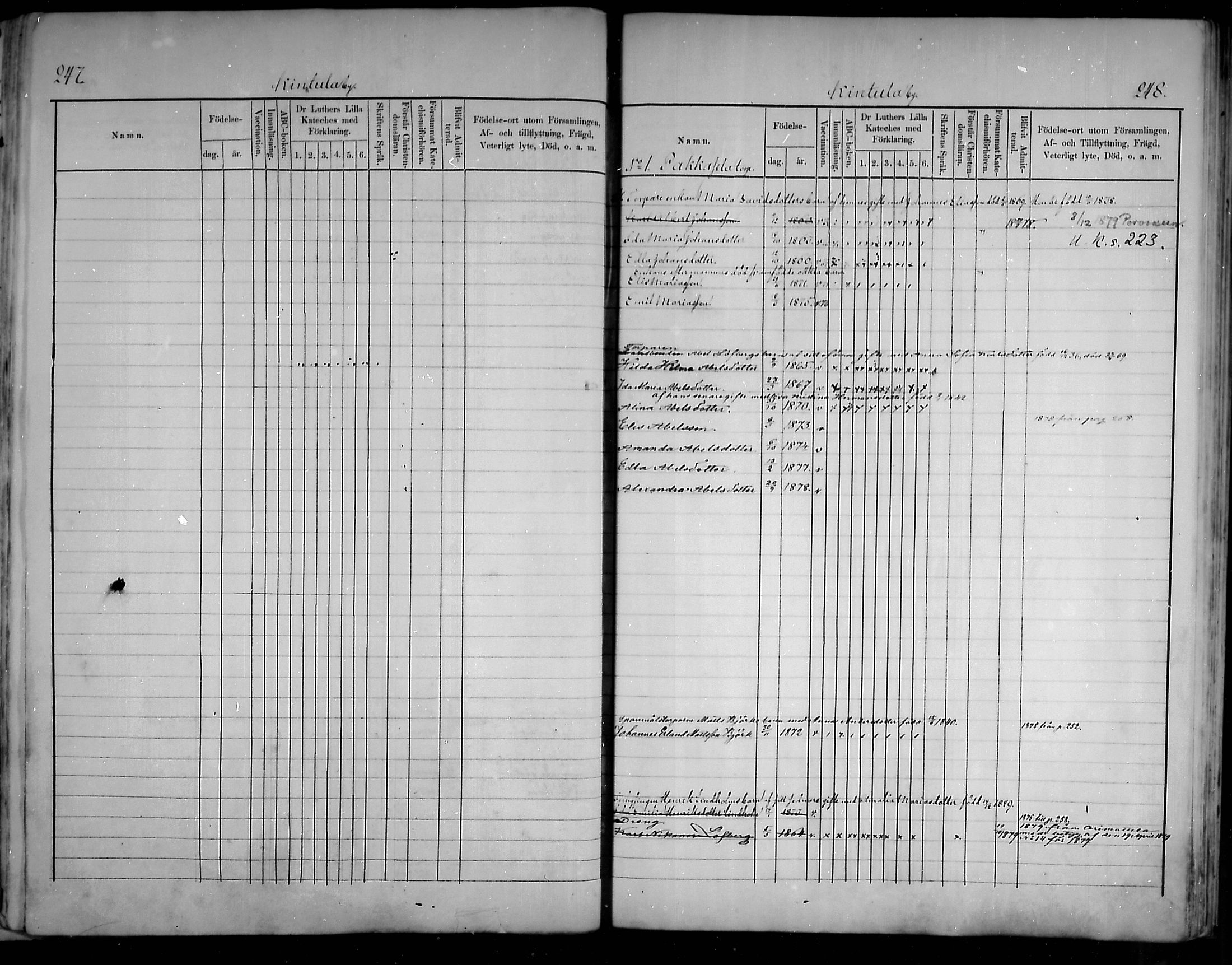 [ ../kirjat/Kirkonkirjat/artjarvi/lastenkirja_1875-1879_mko204-211/kuvat/124.jpg ]