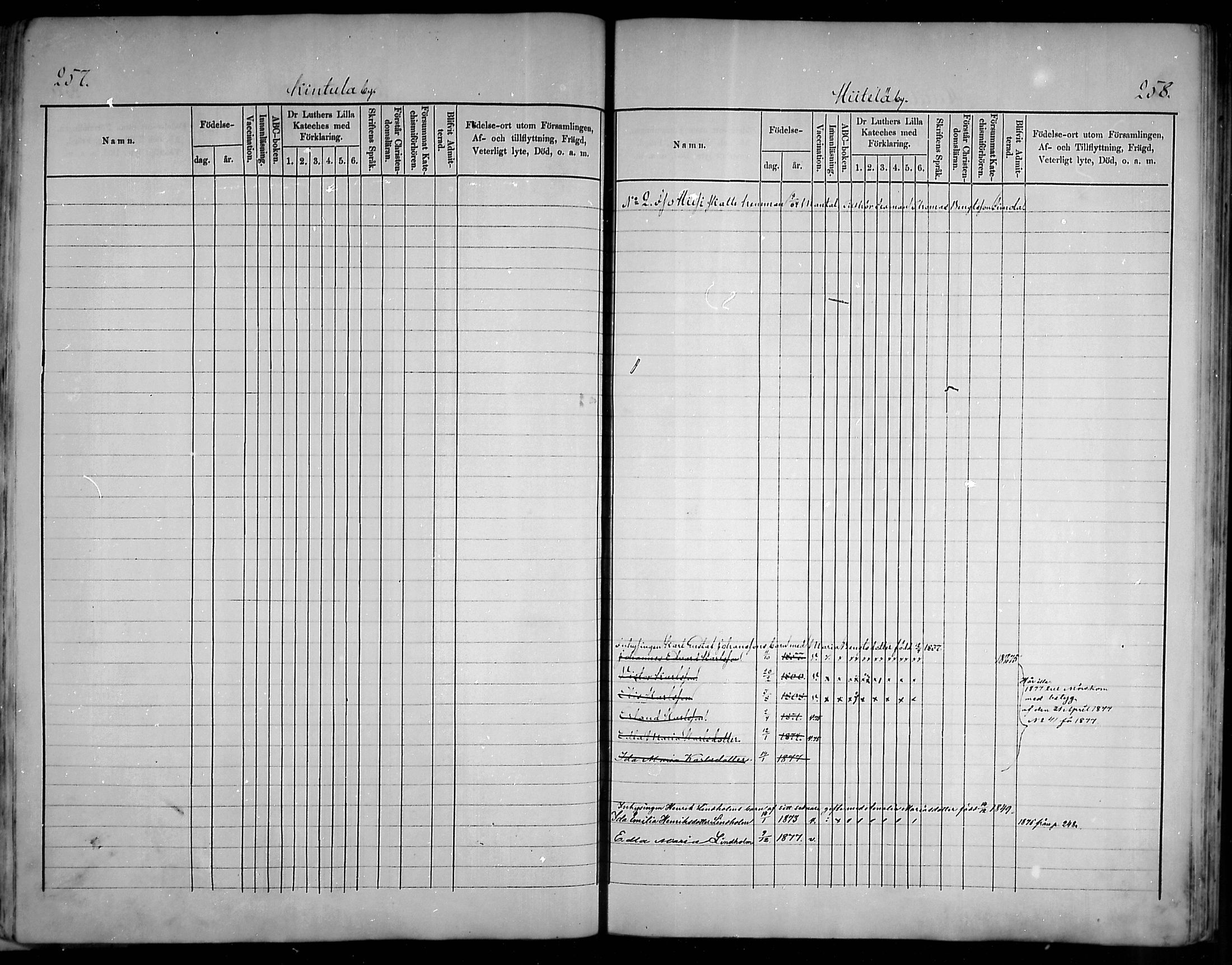 [ ../kirjat/Kirkonkirjat/artjarvi/lastenkirja_1875-1879_mko204-211/kuvat/128.jpg ]