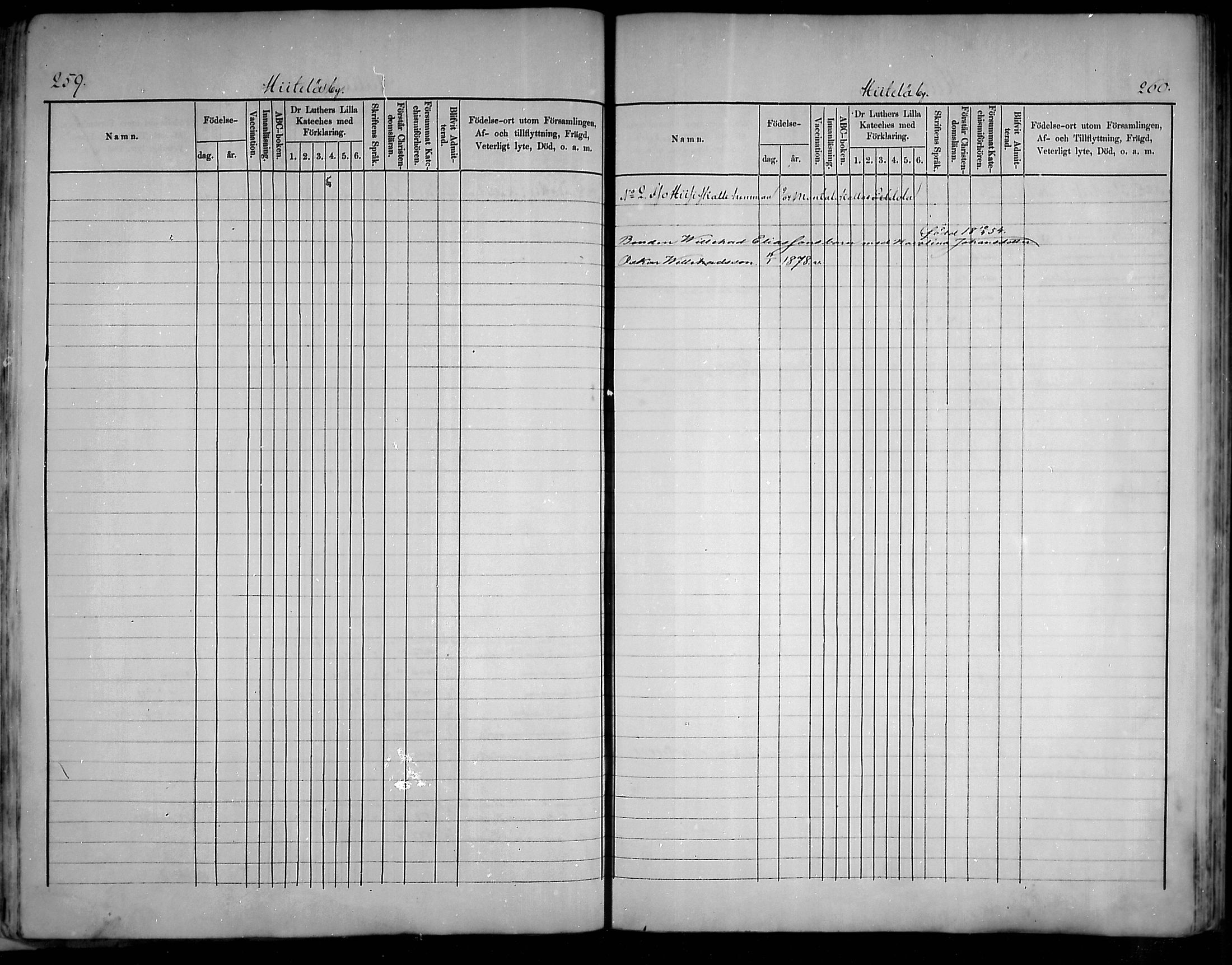 [ ../kirjat/Kirkonkirjat/artjarvi/lastenkirja_1875-1879_mko204-211/kuvat/129.jpg ]