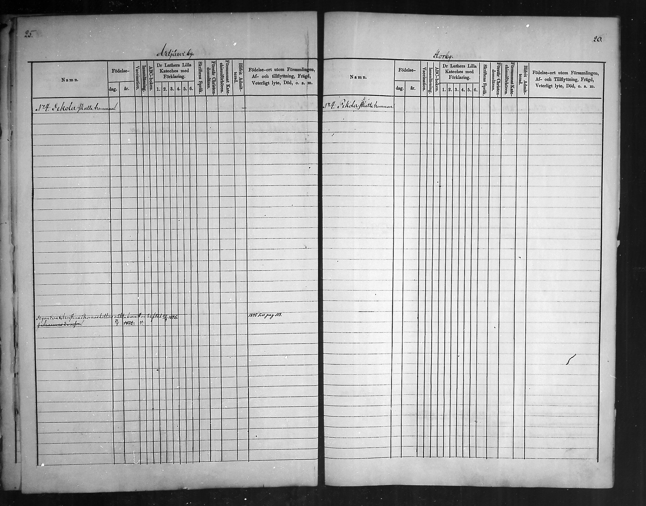 [ ../kirjat/Kirkonkirjat/artjarvi/lastenkirja_1875-1879_mko204-211/kuvat/13.jpg ]