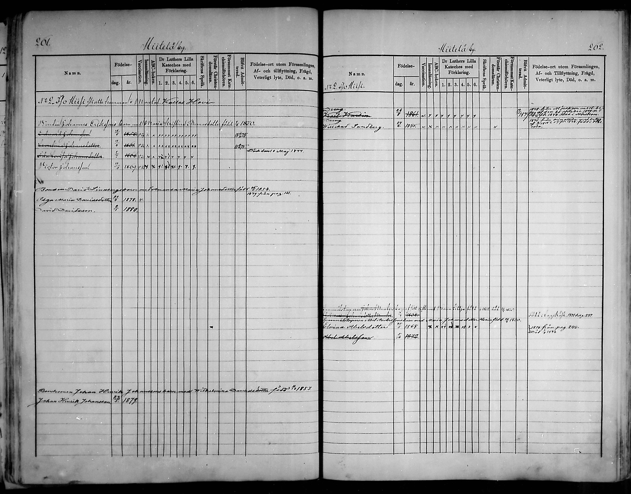 [ ../kirjat/Kirkonkirjat/artjarvi/lastenkirja_1875-1879_mko204-211/kuvat/130.jpg ]