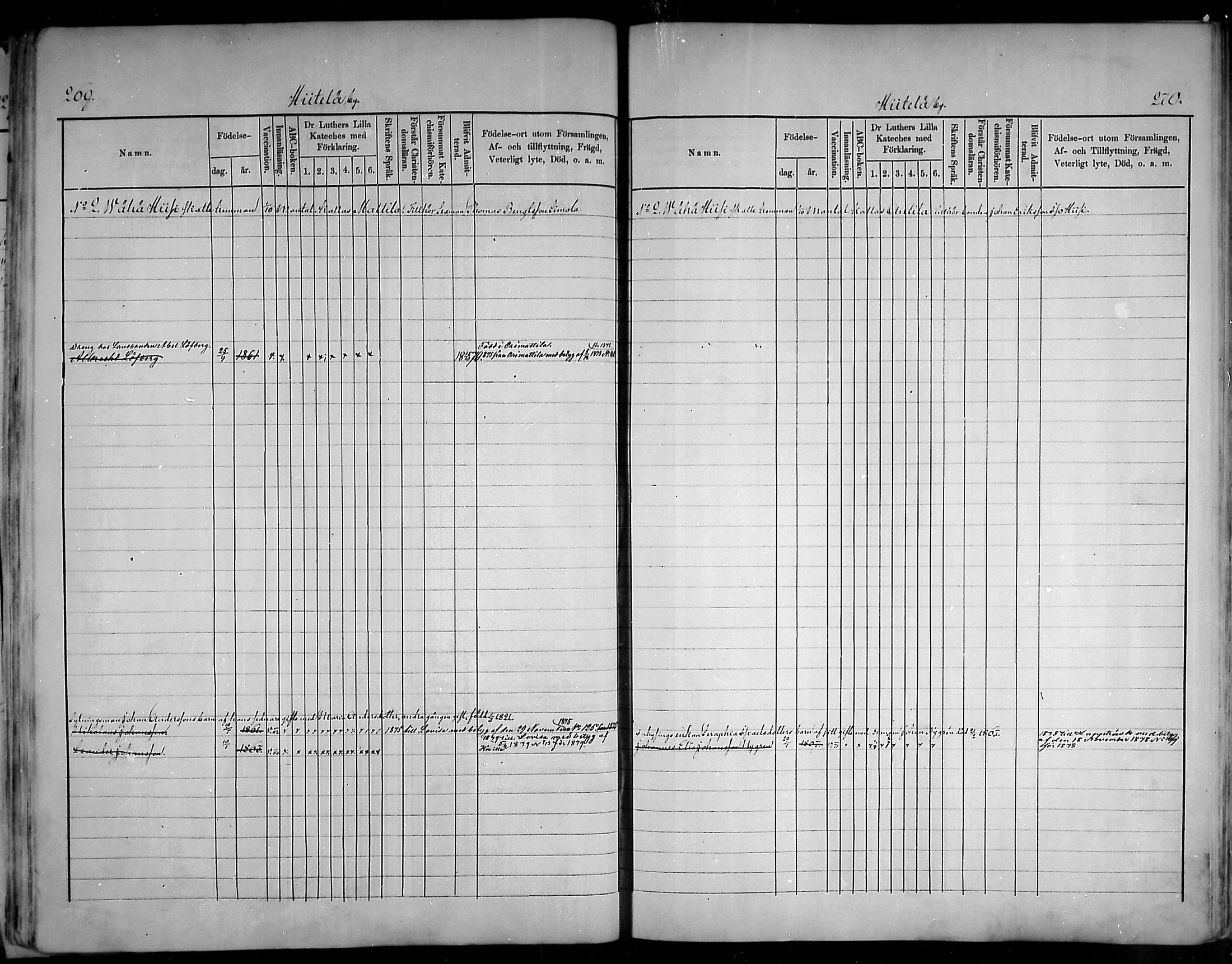 [ ../kirjat/Kirkonkirjat/artjarvi/lastenkirja_1875-1879_mko204-211/kuvat/134.jpg ]