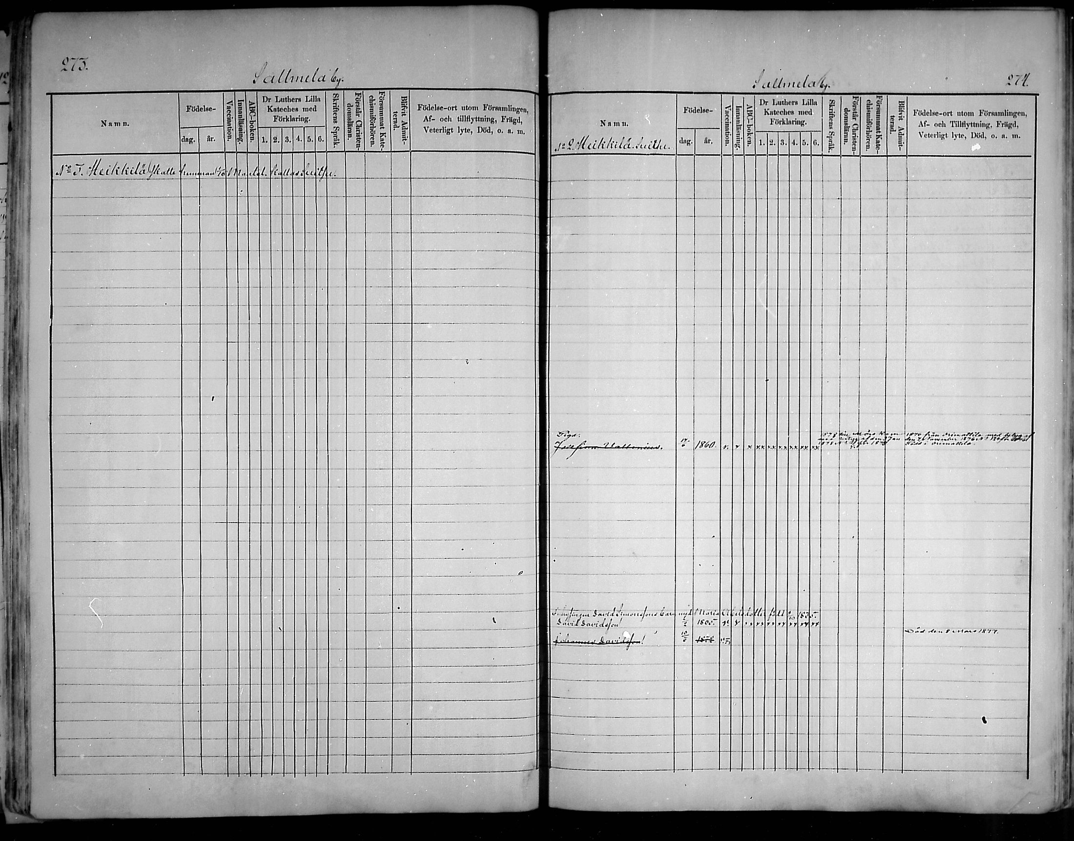 [ ../kirjat/Kirkonkirjat/artjarvi/lastenkirja_1875-1879_mko204-211/kuvat/135.jpg ]