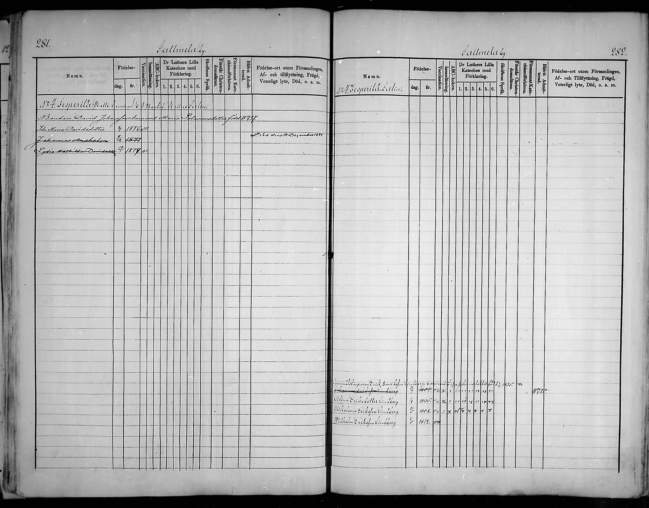 [ ../kirjat/Kirkonkirjat/artjarvi/lastenkirja_1875-1879_mko204-211/kuvat/139.jpg ]