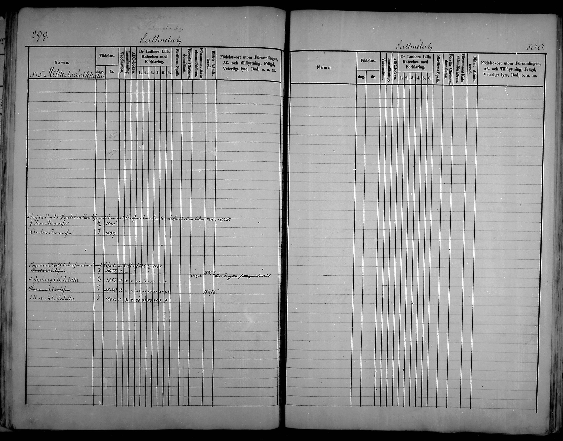 [ ../kirjat/Kirkonkirjat/artjarvi/lastenkirja_1875-1879_mko204-211/kuvat/148.jpg ]