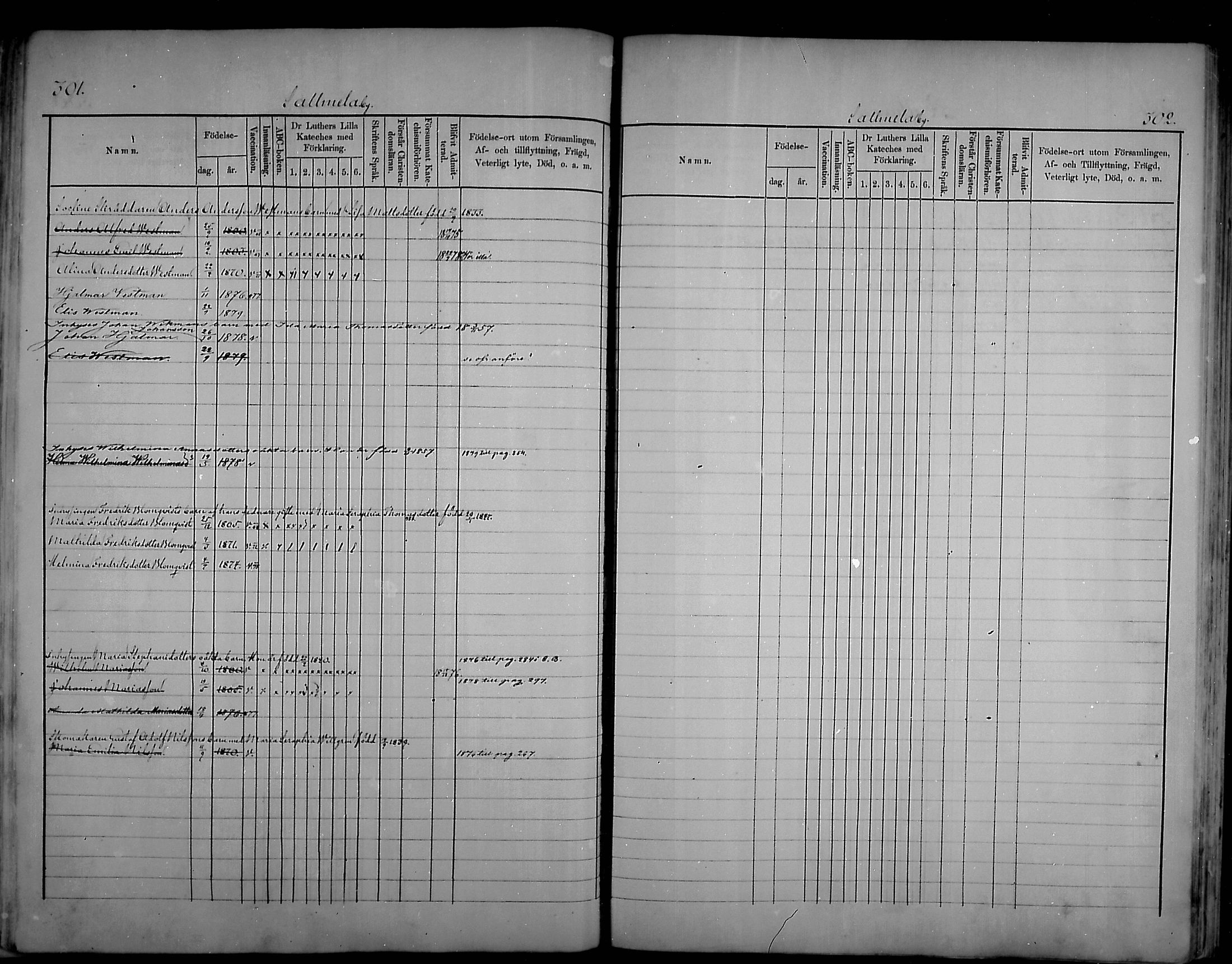 [ ../kirjat/Kirkonkirjat/artjarvi/lastenkirja_1875-1879_mko204-211/kuvat/149.jpg ]
