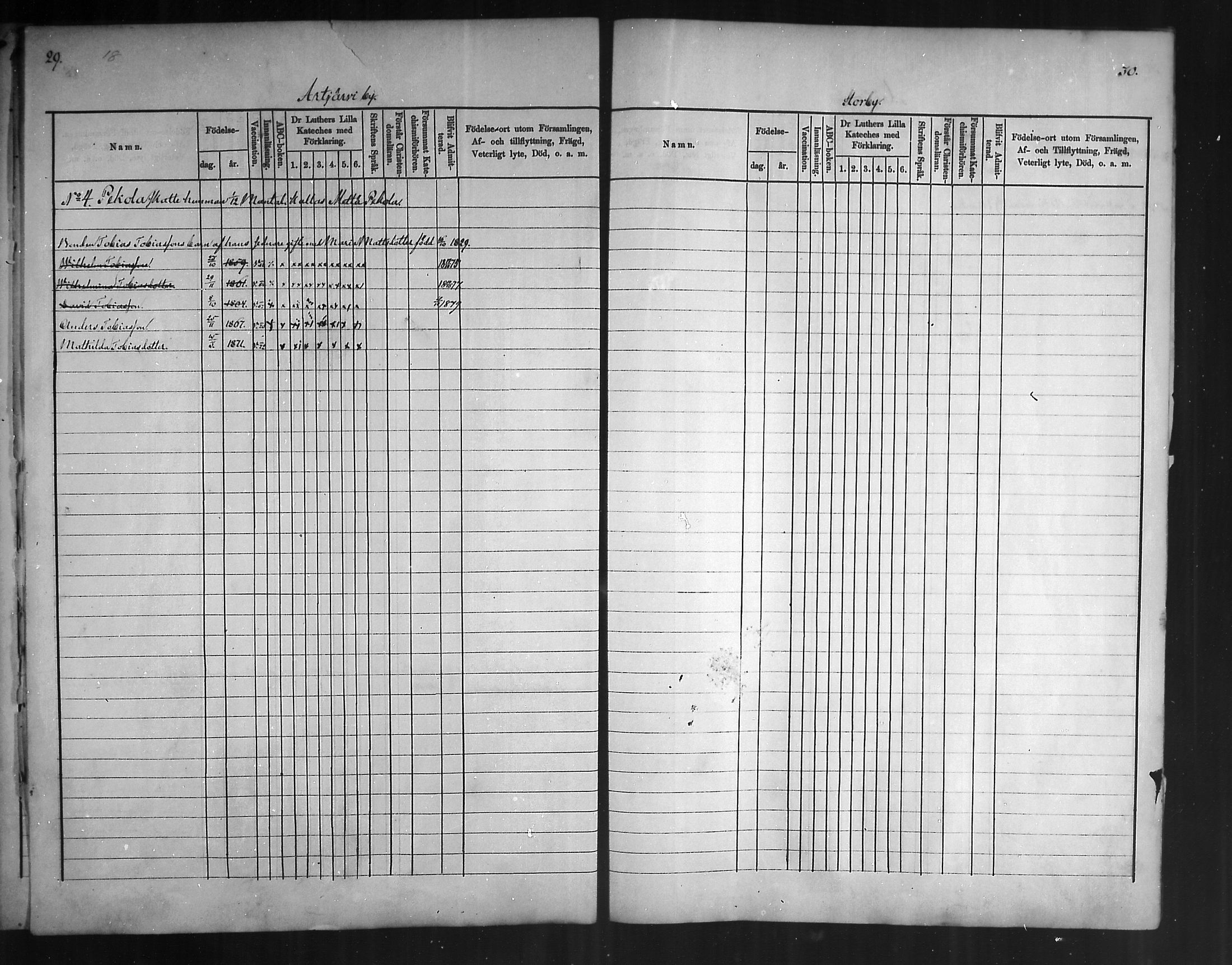 [ ../kirjat/Kirkonkirjat/artjarvi/lastenkirja_1875-1879_mko204-211/kuvat/15.jpg ]