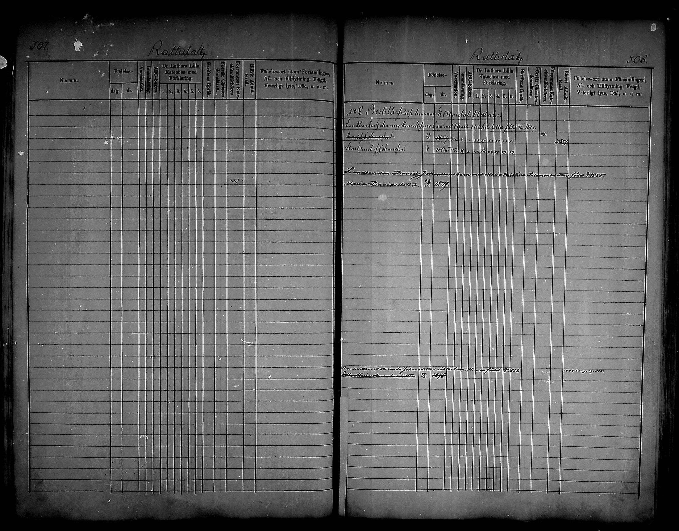[ ../kirjat/Kirkonkirjat/artjarvi/lastenkirja_1875-1879_mko204-211/kuvat/152.jpg ]