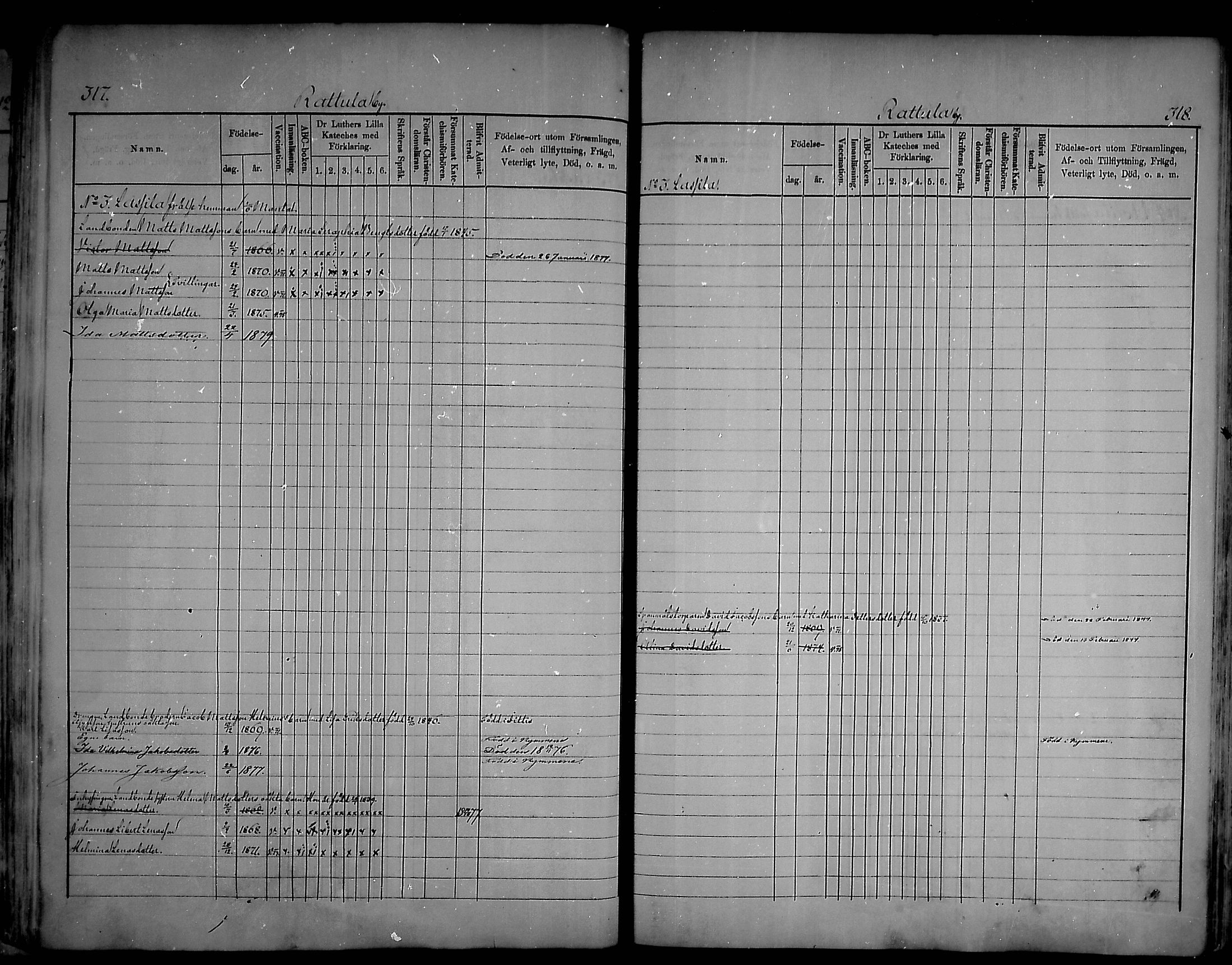 [ ../kirjat/Kirkonkirjat/artjarvi/lastenkirja_1875-1879_mko204-211/kuvat/157.jpg ]