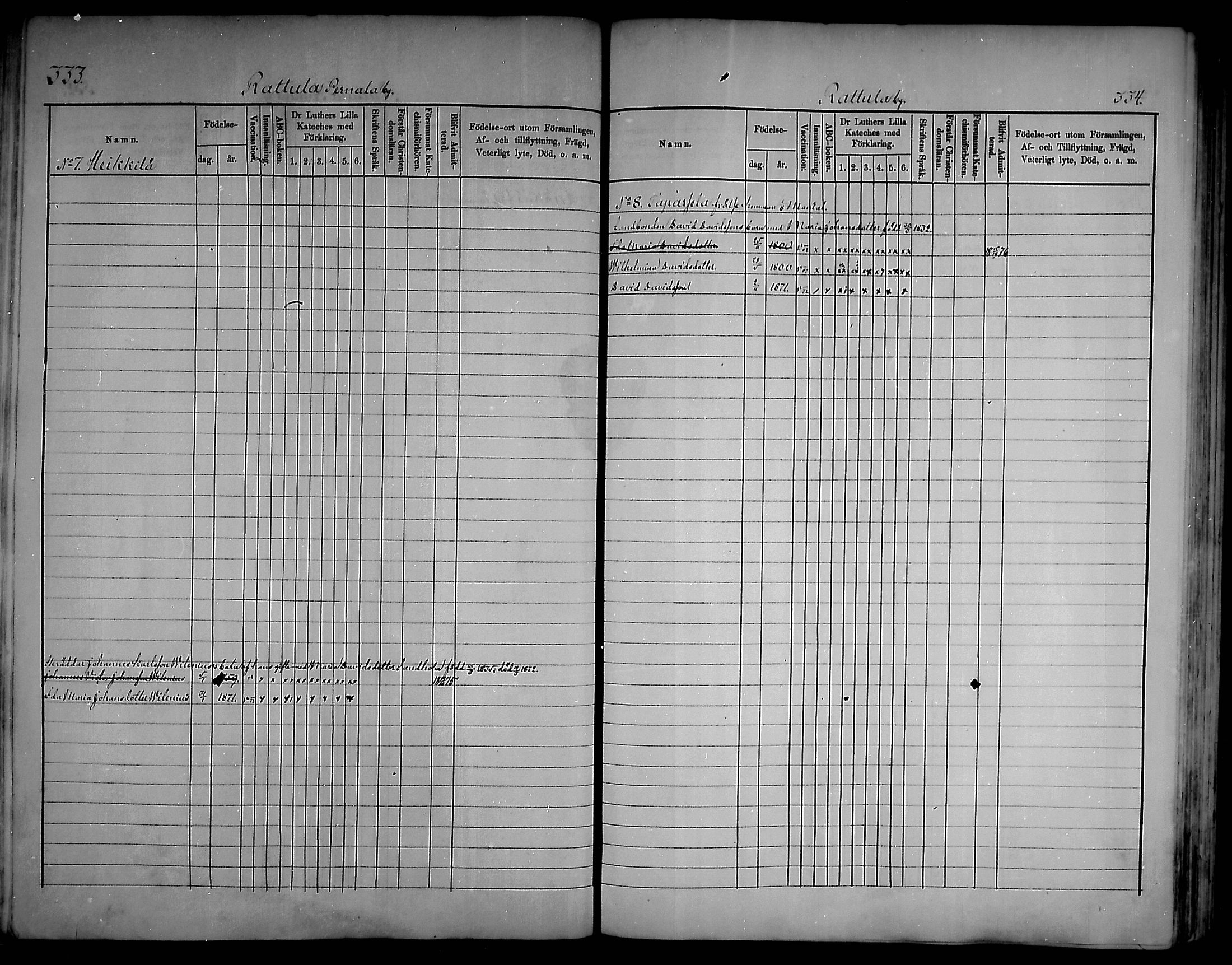 [ ../kirjat/Kirkonkirjat/artjarvi/lastenkirja_1875-1879_mko204-211/kuvat/165.jpg ]