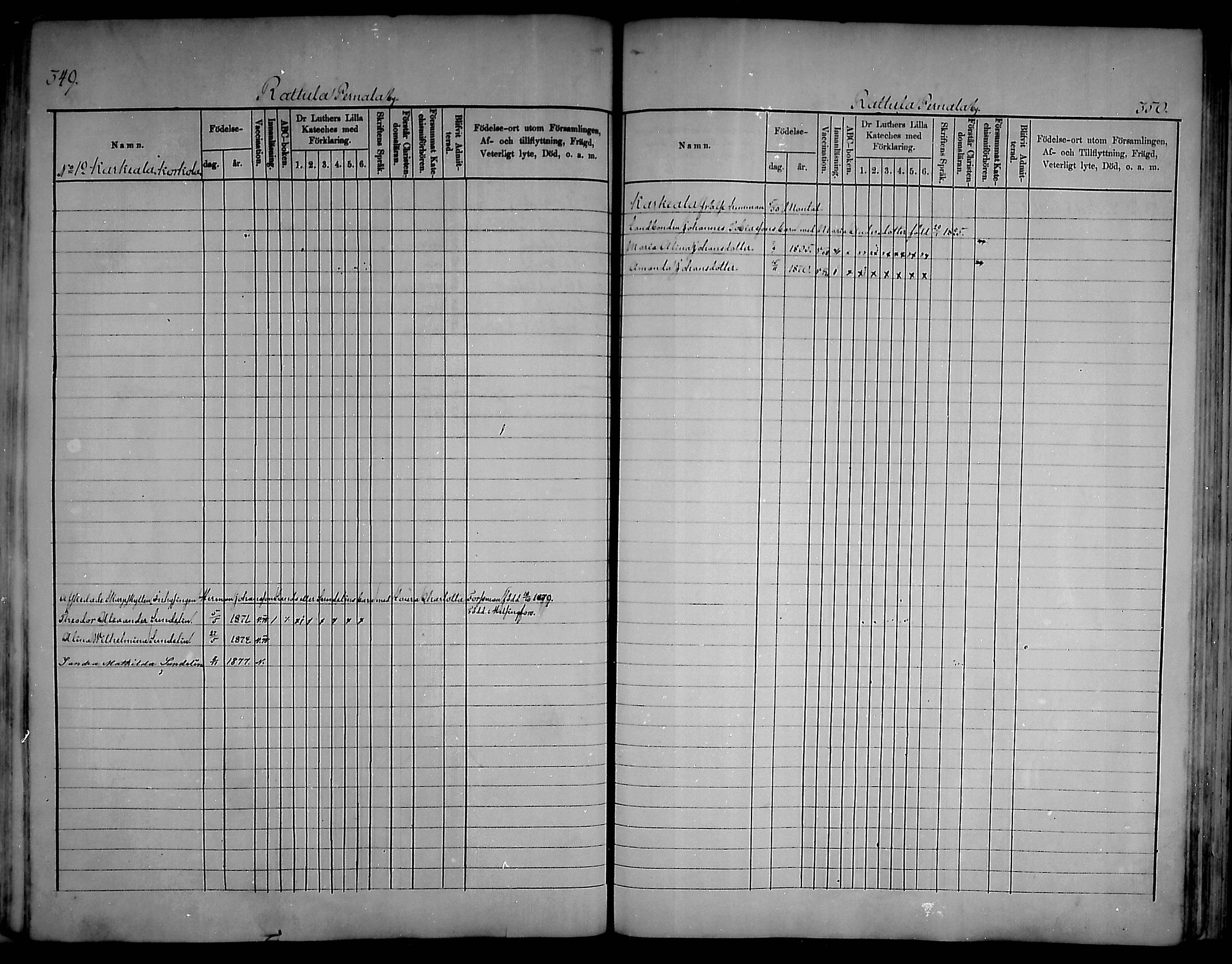 [ ../kirjat/Kirkonkirjat/artjarvi/lastenkirja_1875-1879_mko204-211/kuvat/173.jpg ]