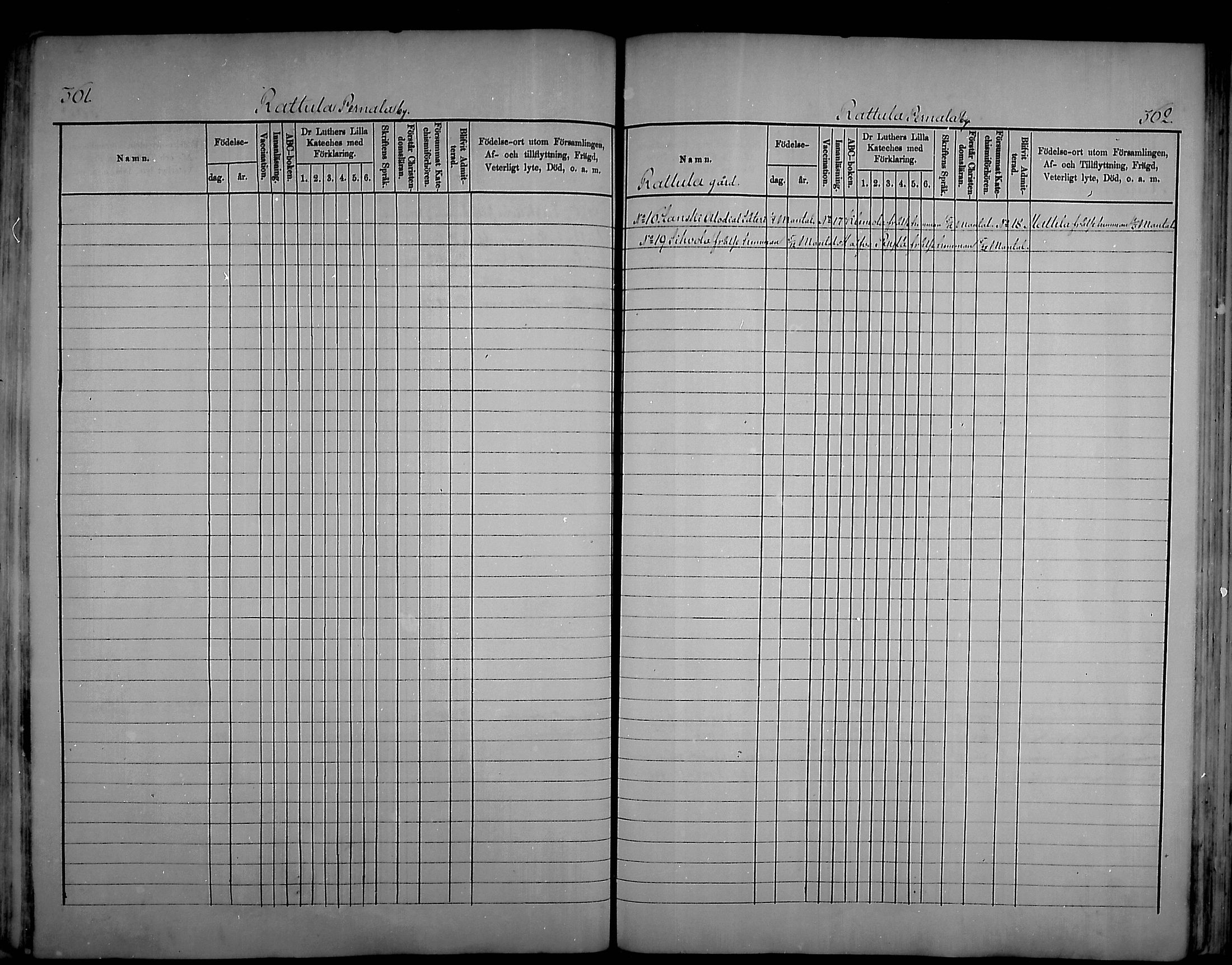 [ ../kirjat/Kirkonkirjat/artjarvi/lastenkirja_1875-1879_mko204-211/kuvat/179.jpg ]