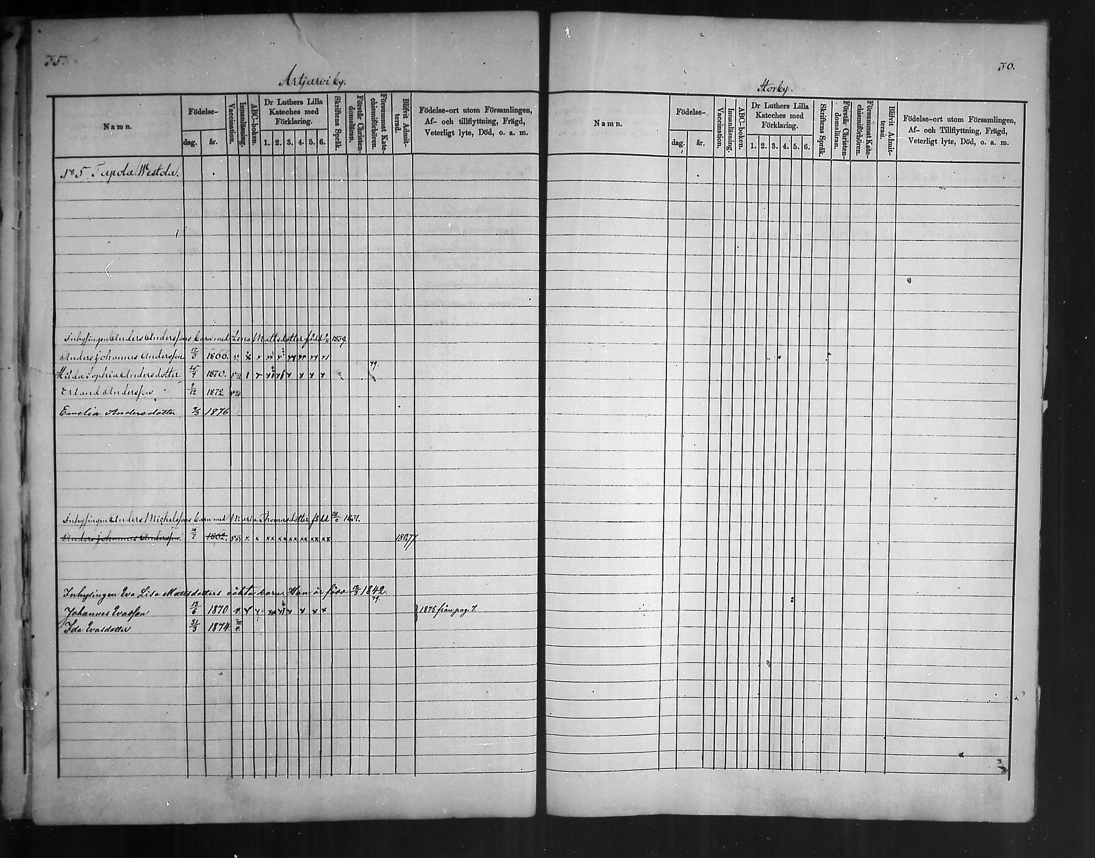 [ ../kirjat/Kirkonkirjat/artjarvi/lastenkirja_1875-1879_mko204-211/kuvat/18.jpg ]