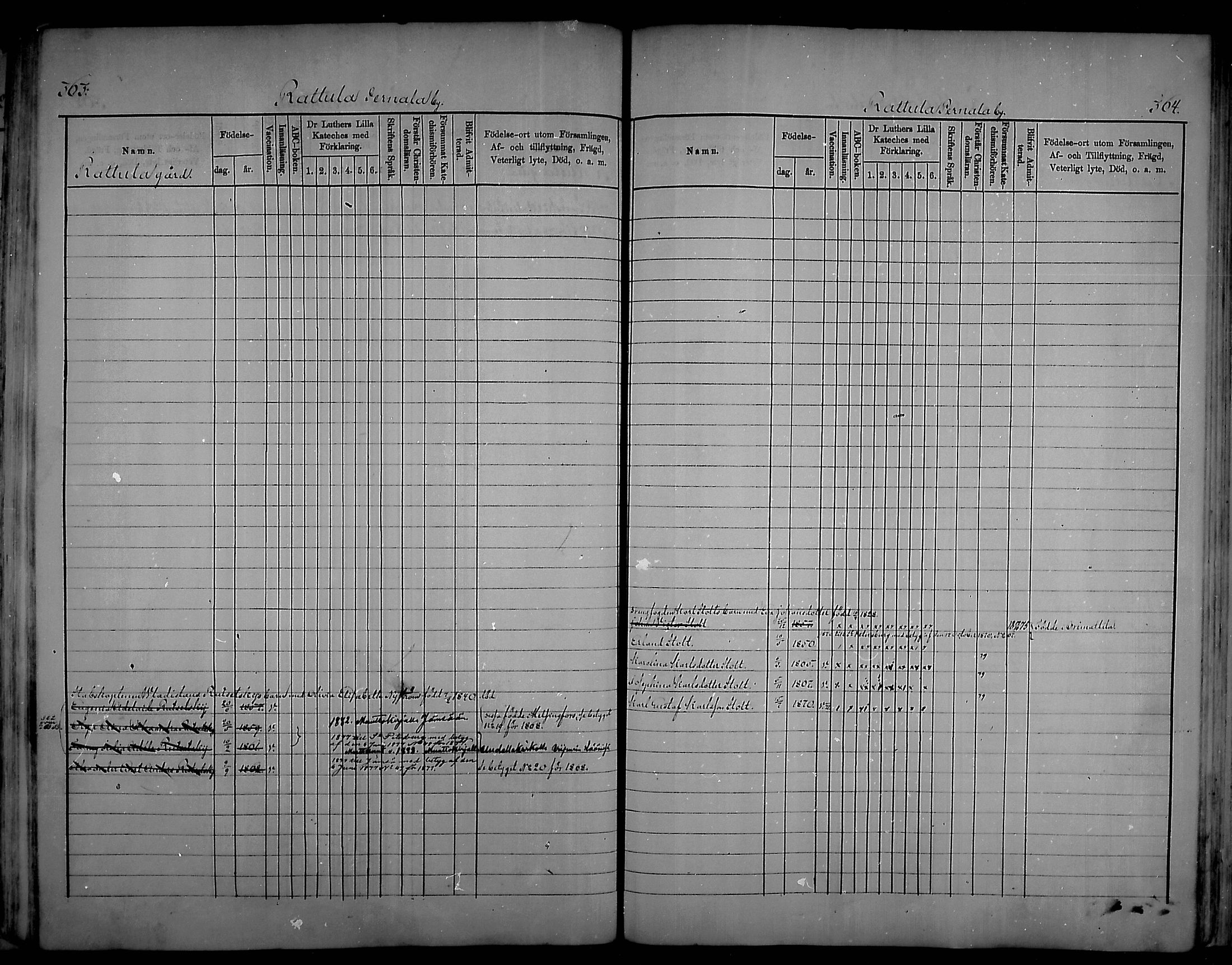 [ ../kirjat/Kirkonkirjat/artjarvi/lastenkirja_1875-1879_mko204-211/kuvat/180.jpg ]