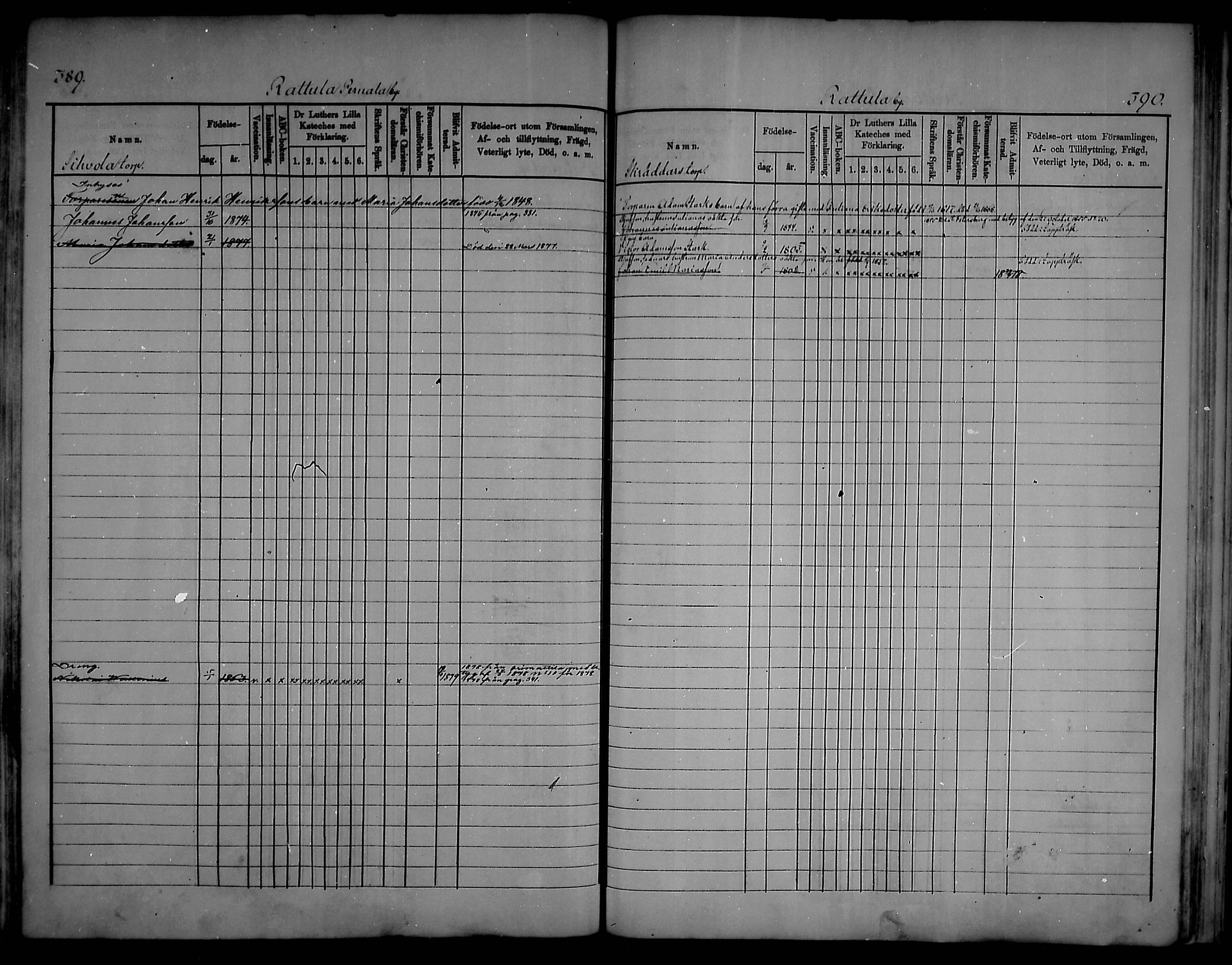 [ ../kirjat/Kirkonkirjat/artjarvi/lastenkirja_1875-1879_mko204-211/kuvat/192.jpg ]