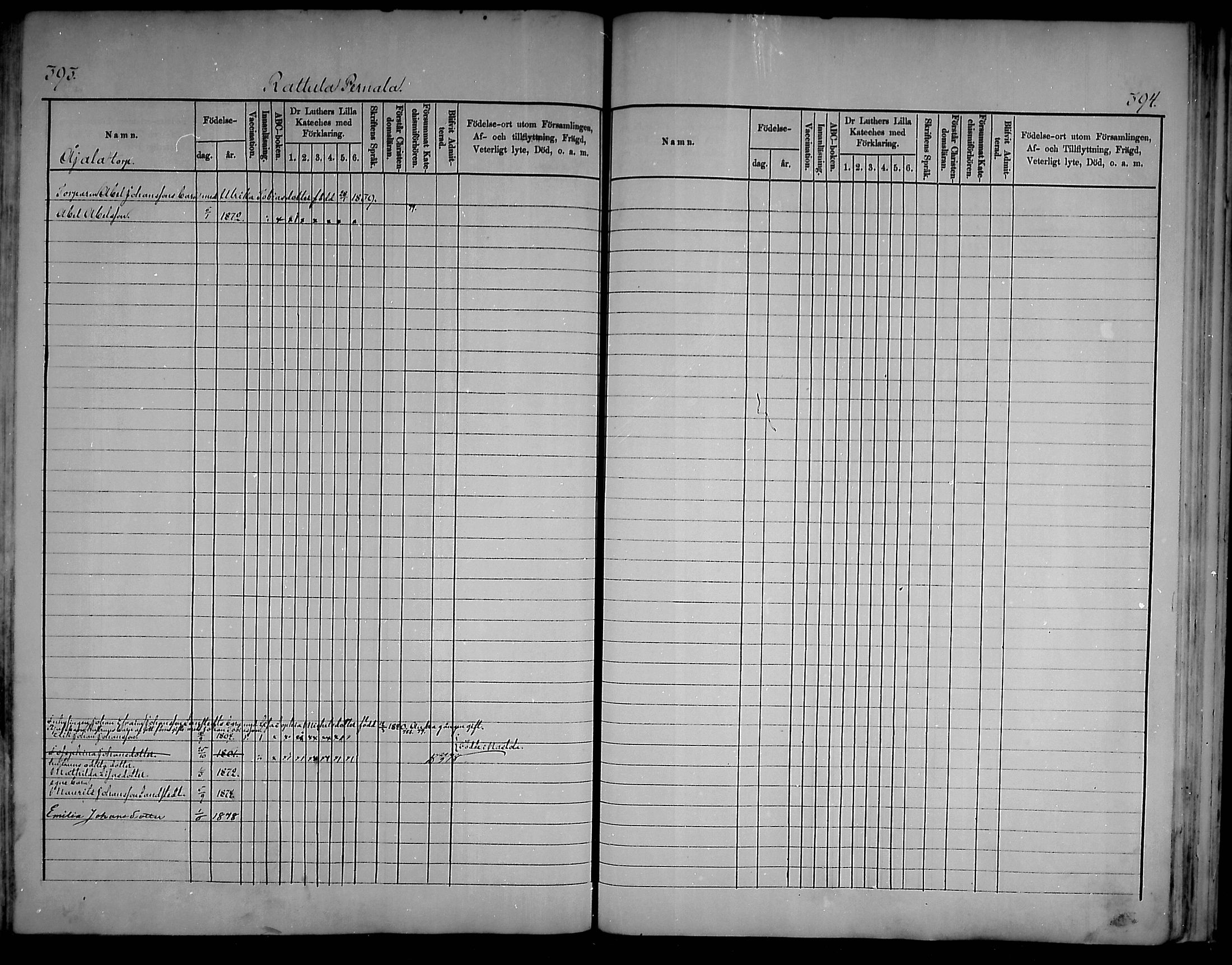 [ ../kirjat/Kirkonkirjat/artjarvi/lastenkirja_1875-1879_mko204-211/kuvat/194.jpg ]