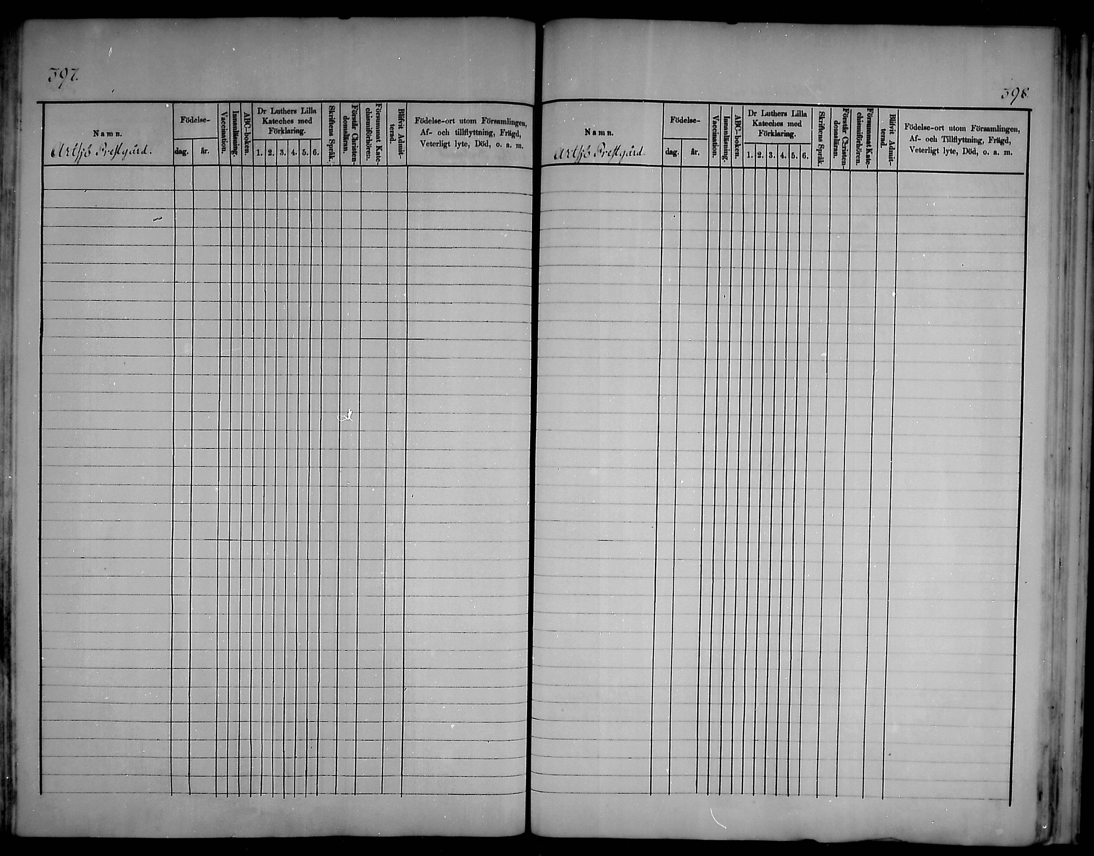 [ ../kirjat/Kirkonkirjat/artjarvi/lastenkirja_1875-1879_mko204-211/kuvat/196.jpg ]