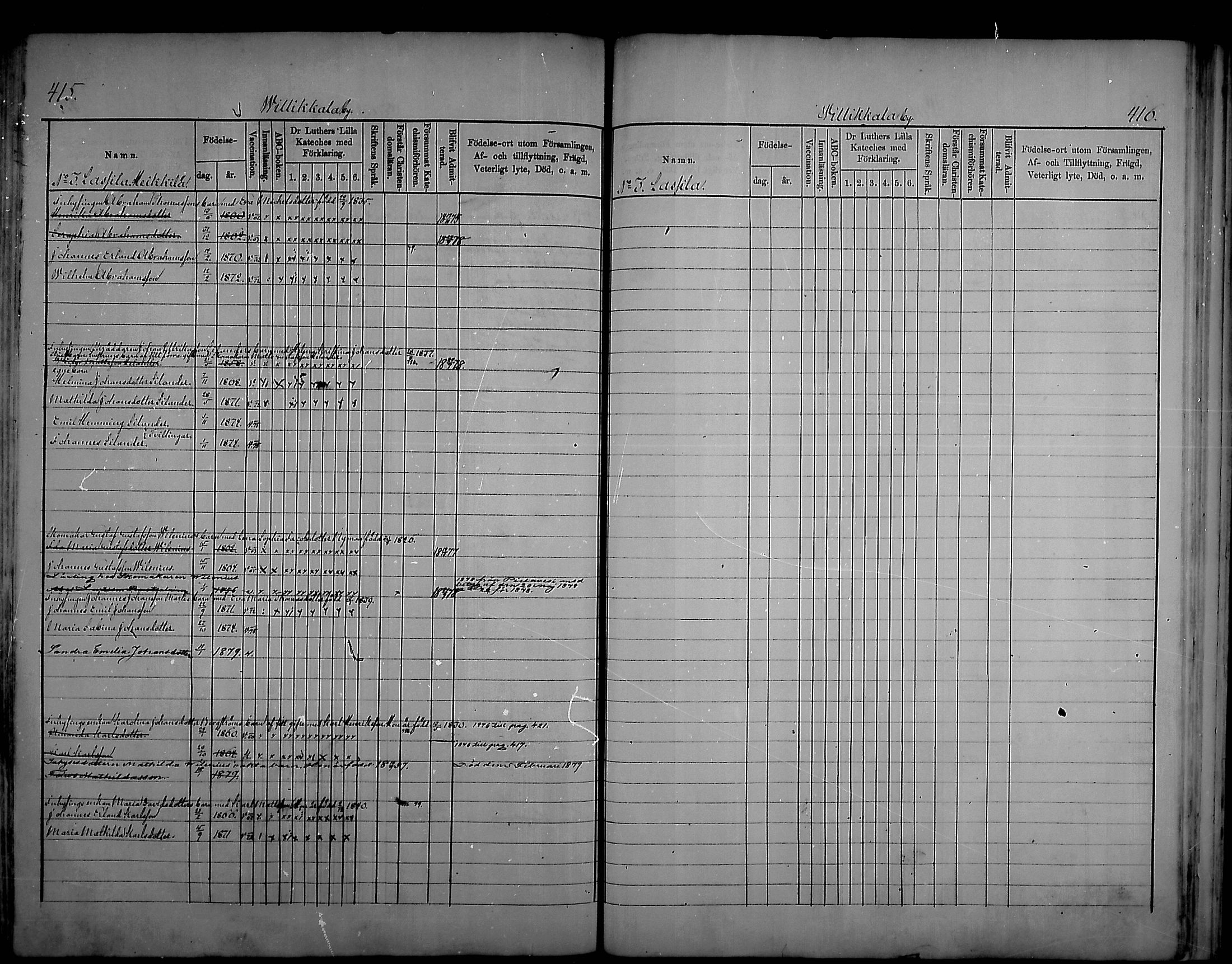 [ ../kirjat/Kirkonkirjat/artjarvi/lastenkirja_1875-1879_mko204-211/kuvat/205.jpg ]