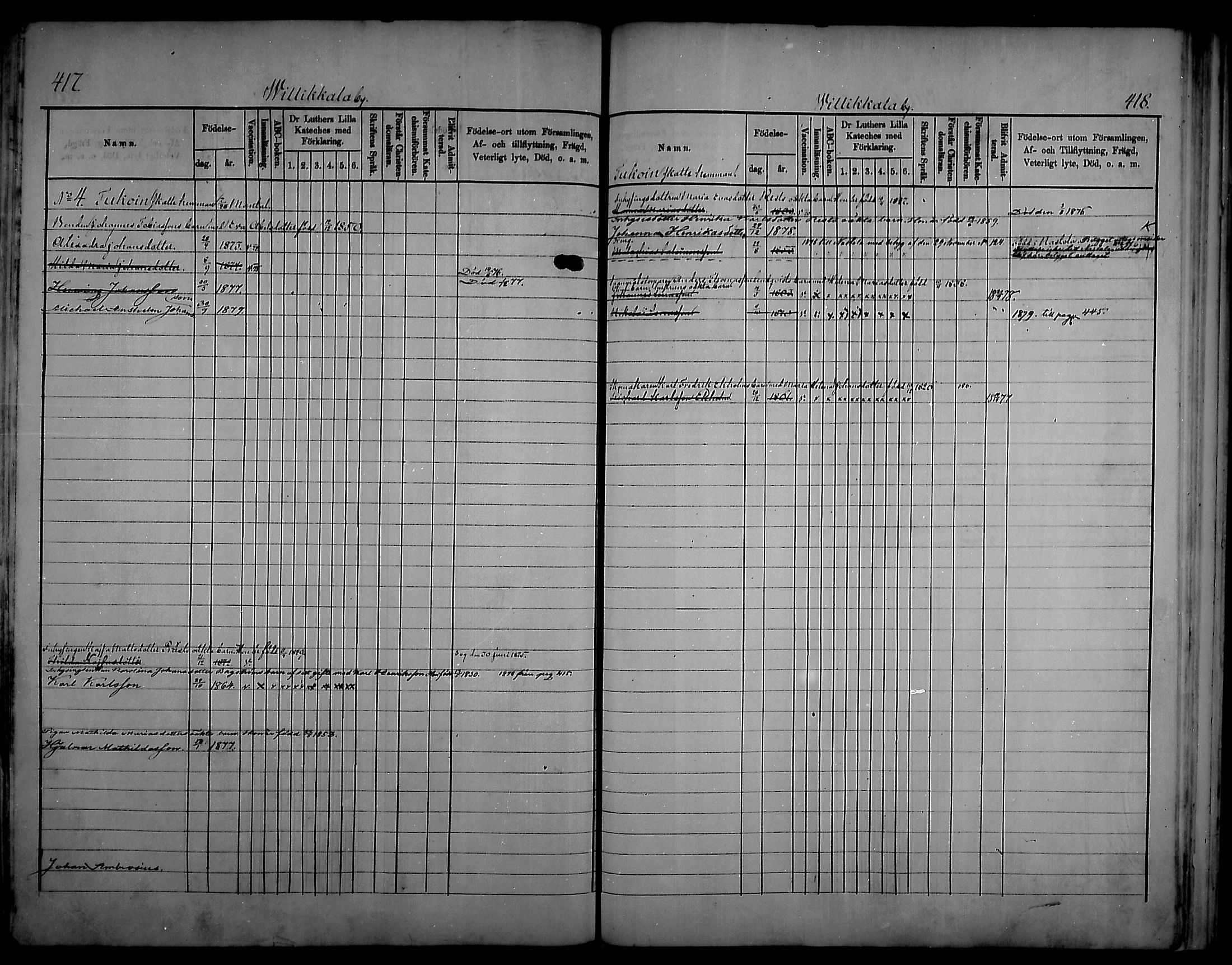 [ ../kirjat/Kirkonkirjat/artjarvi/lastenkirja_1875-1879_mko204-211/kuvat/206.jpg ]