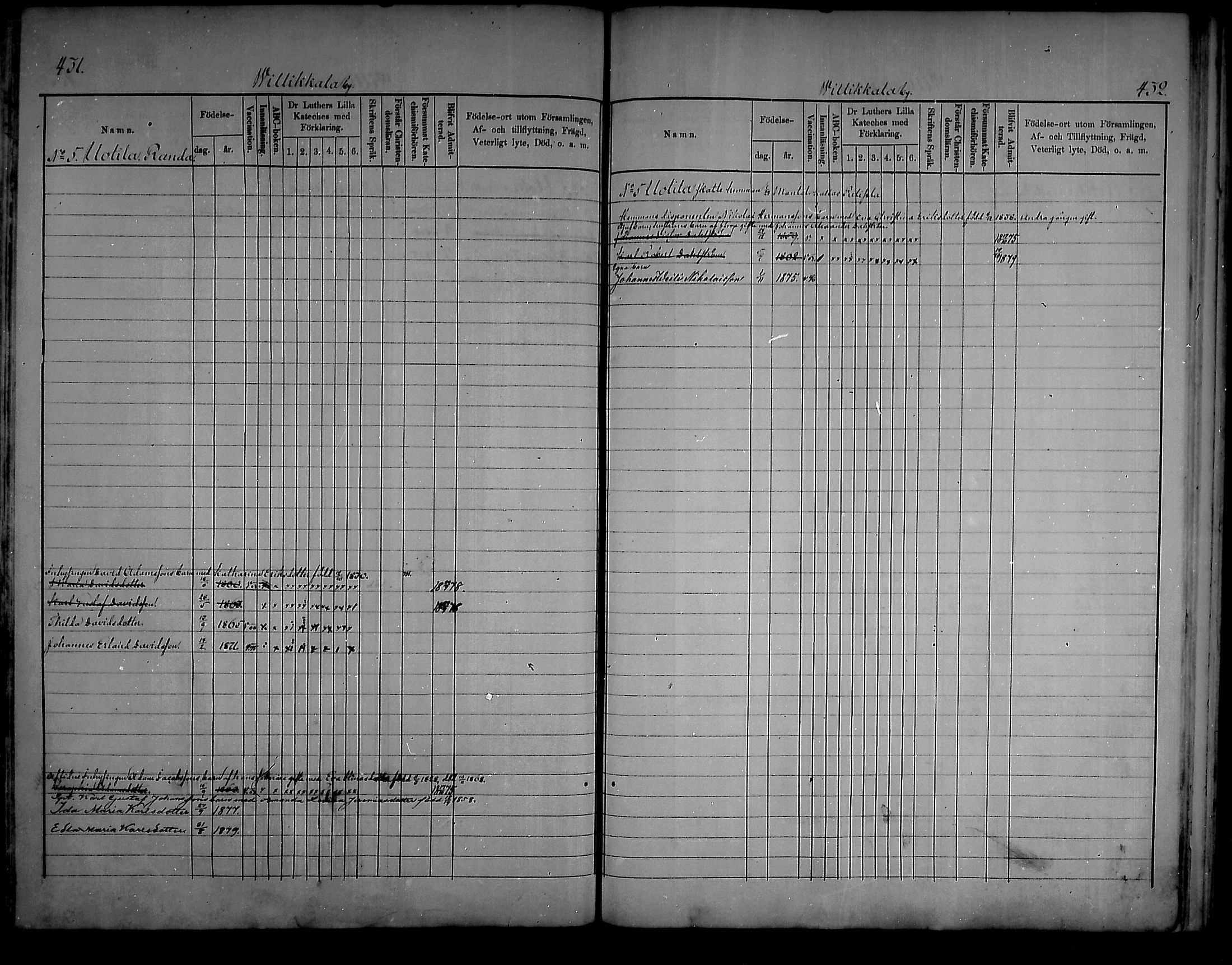 [ ../kirjat/Kirkonkirjat/artjarvi/lastenkirja_1875-1879_mko204-211/kuvat/213.jpg ]