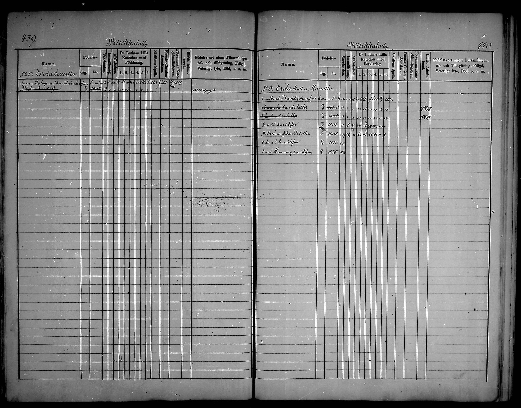 [ ../kirjat/Kirkonkirjat/artjarvi/lastenkirja_1875-1879_mko204-211/kuvat/217.jpg ]