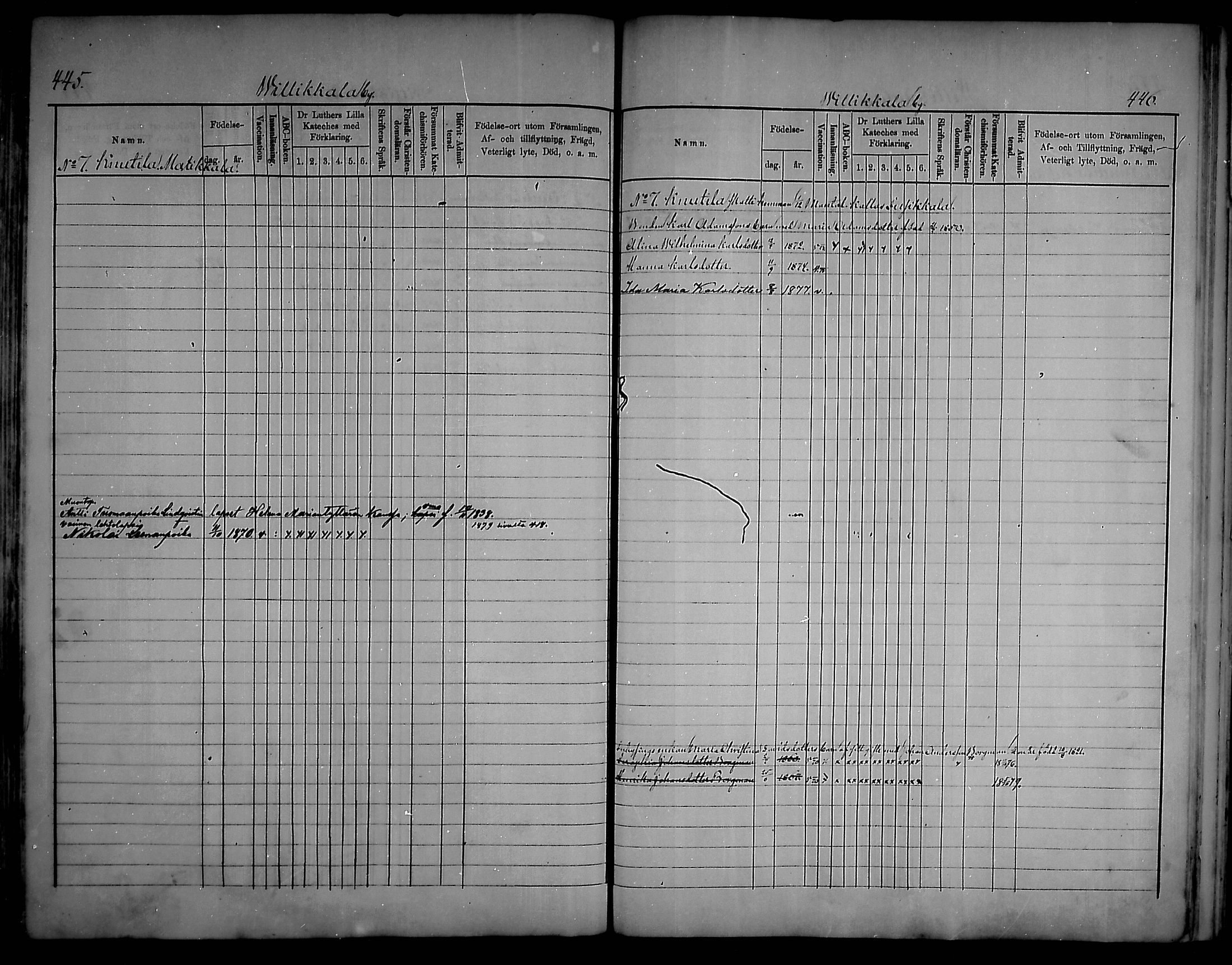 [ ../kirjat/Kirkonkirjat/artjarvi/lastenkirja_1875-1879_mko204-211/kuvat/220.jpg ]