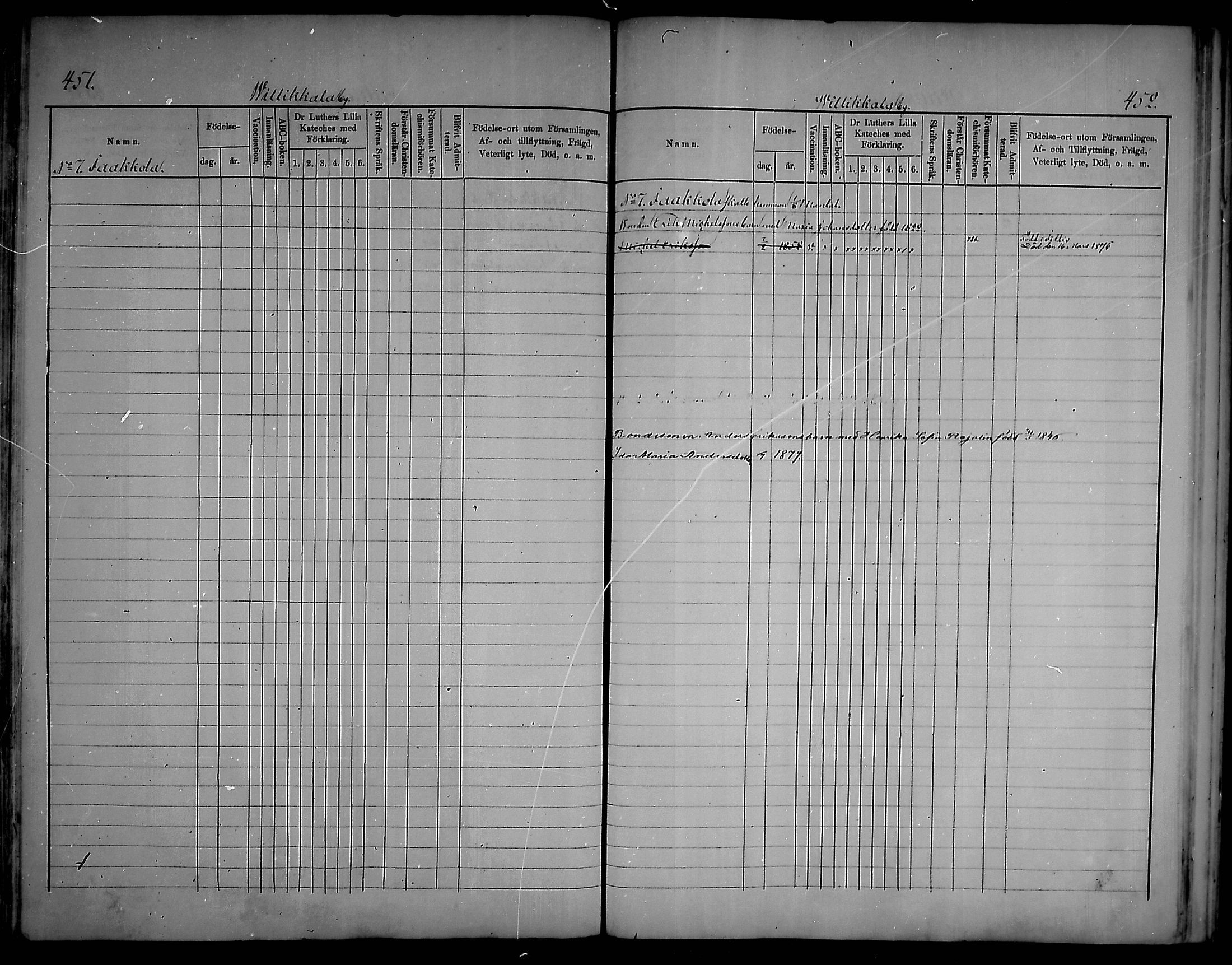 [ ../kirjat/Kirkonkirjat/artjarvi/lastenkirja_1875-1879_mko204-211/kuvat/223.jpg ]