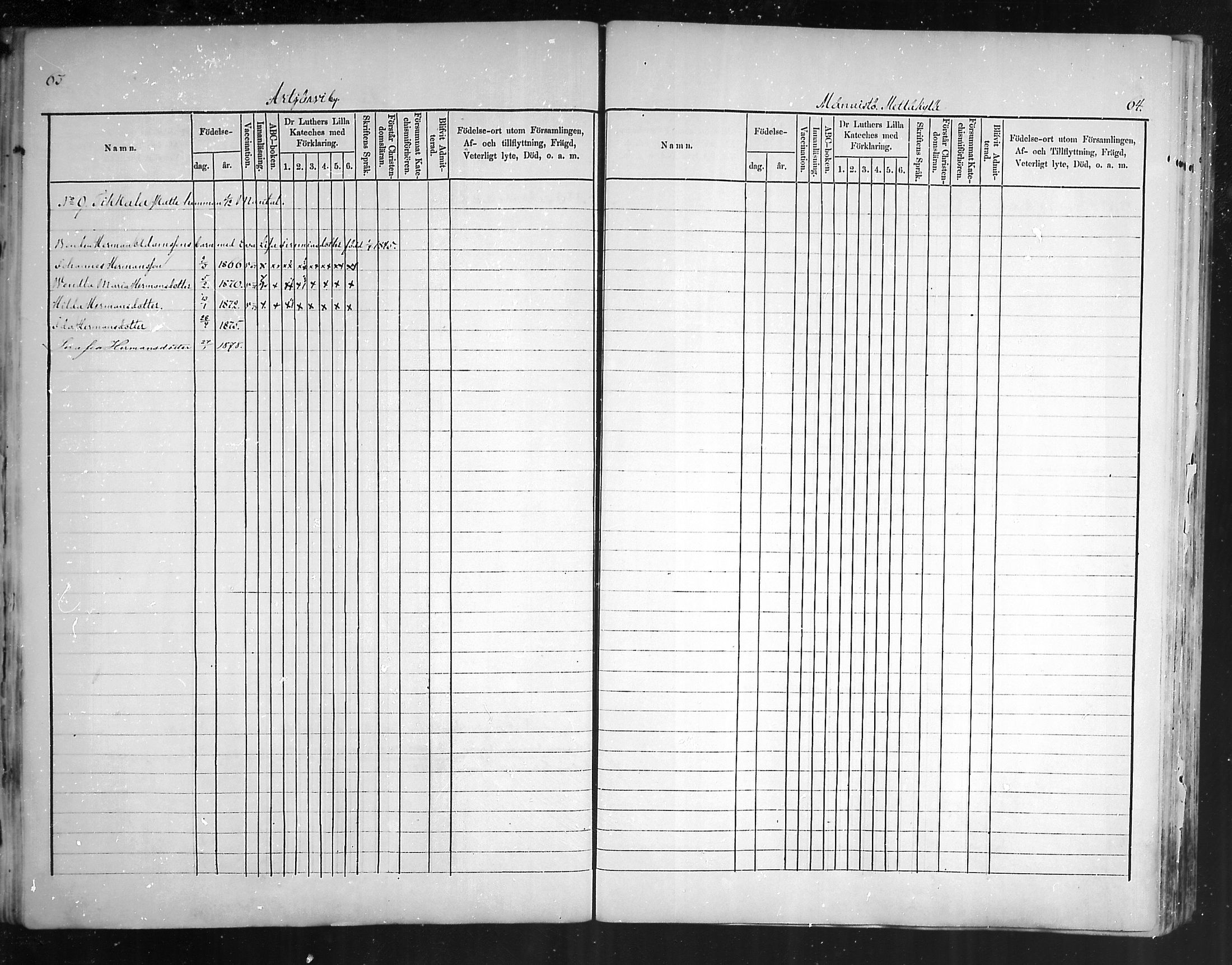 [ ../kirjat/Kirkonkirjat/artjarvi/lastenkirja_1875-1879_mko204-211/kuvat/31.jpg ]
