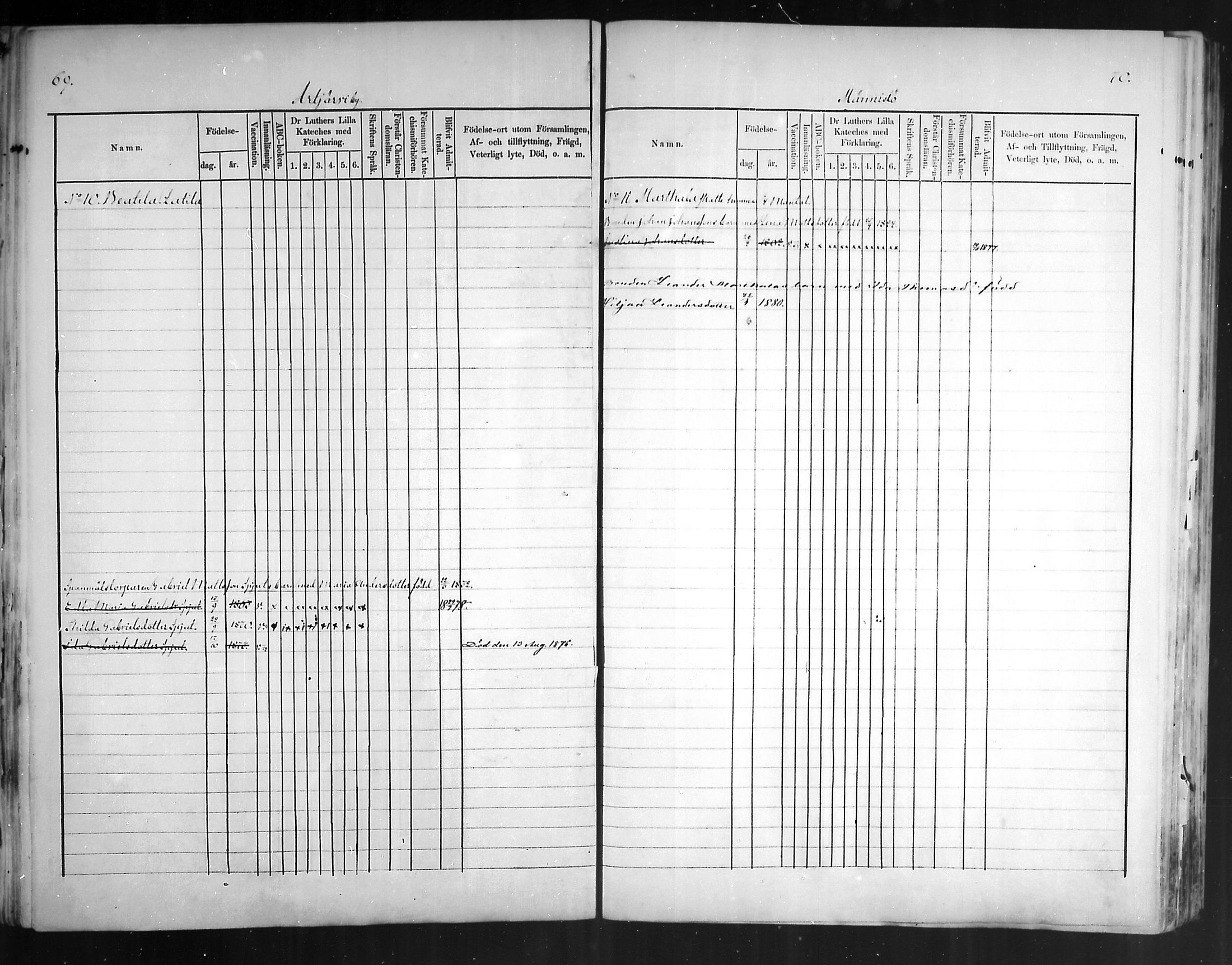 [ ../kirjat/Kirkonkirjat/artjarvi/lastenkirja_1875-1879_mko204-211/kuvat/34.jpg ]