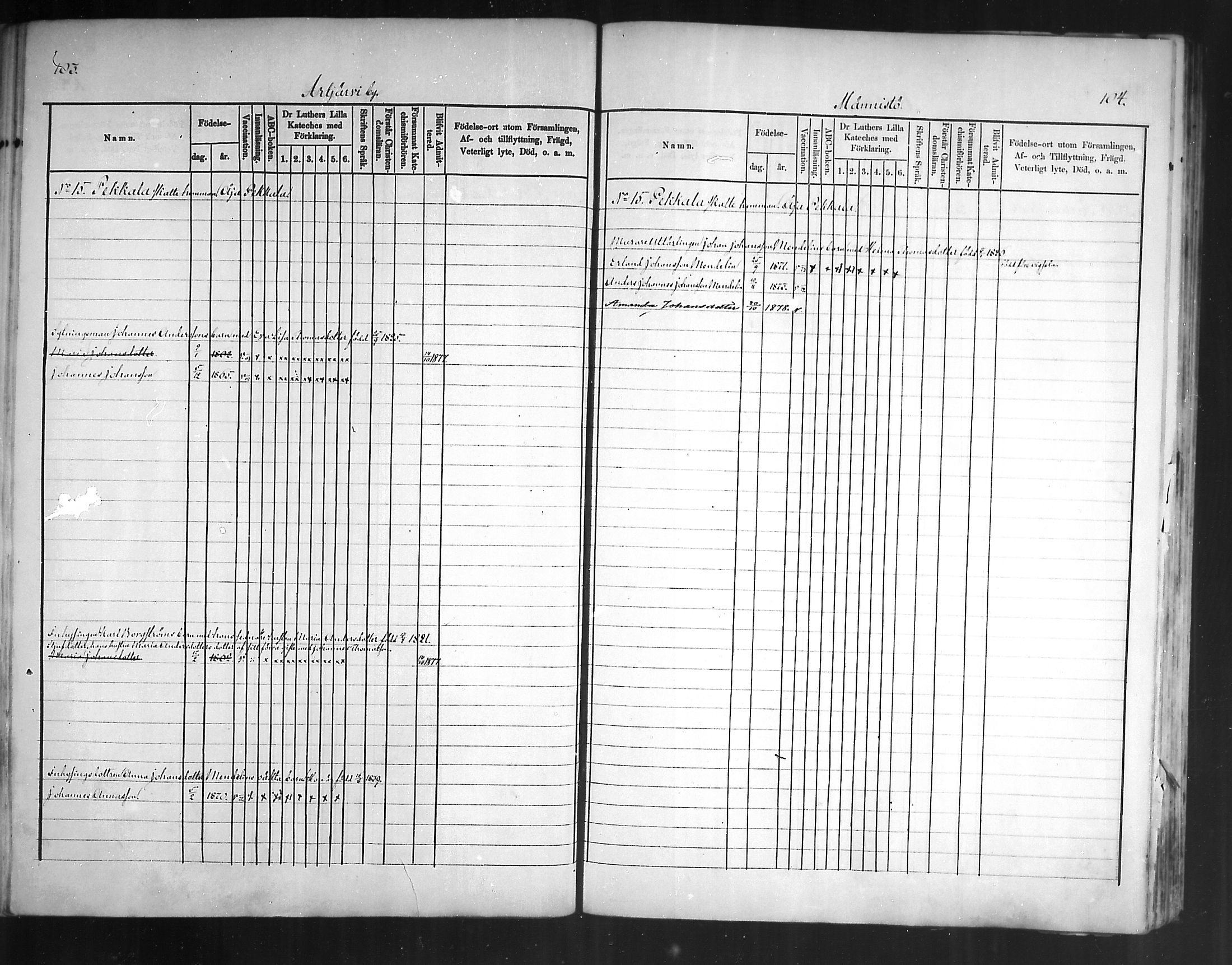 [ ../kirjat/Kirkonkirjat/artjarvi/lastenkirja_1875-1879_mko204-211/kuvat/52.jpg ]