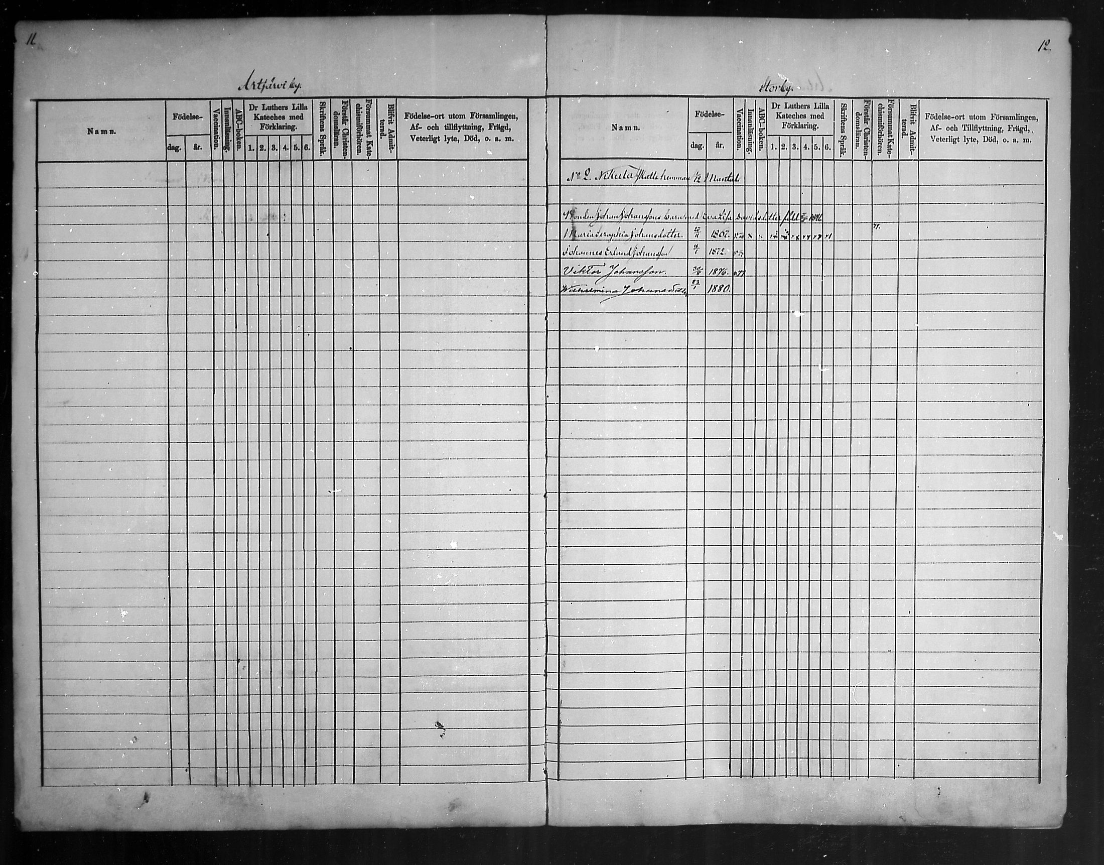[ ../kirjat/Kirkonkirjat/artjarvi/lastenkirja_1875-1879_mko204-211/kuvat/6.jpg ]