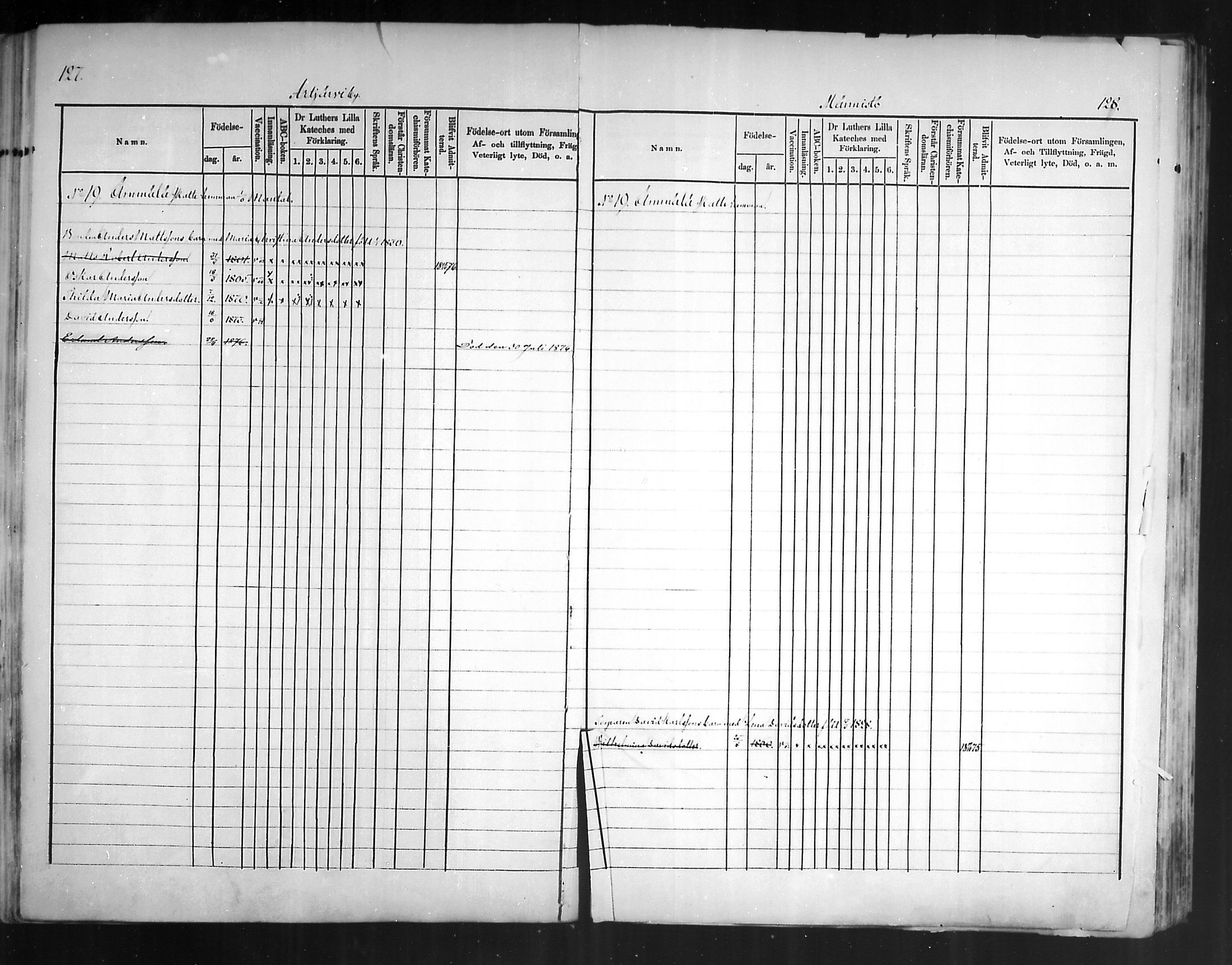 [ ../kirjat/Kirkonkirjat/artjarvi/lastenkirja_1875-1879_mko204-211/kuvat/64.jpg ]